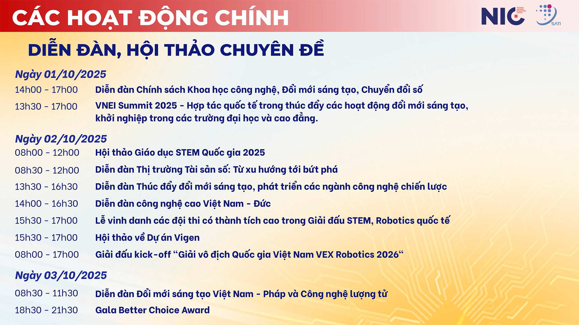 Triển lãm Quốc tế Đổi mới sáng tạo Việt Nam 2025 sắp bắt đầu: Đây là những hoạt động nổi bật của ngày đầu- Ảnh 2.