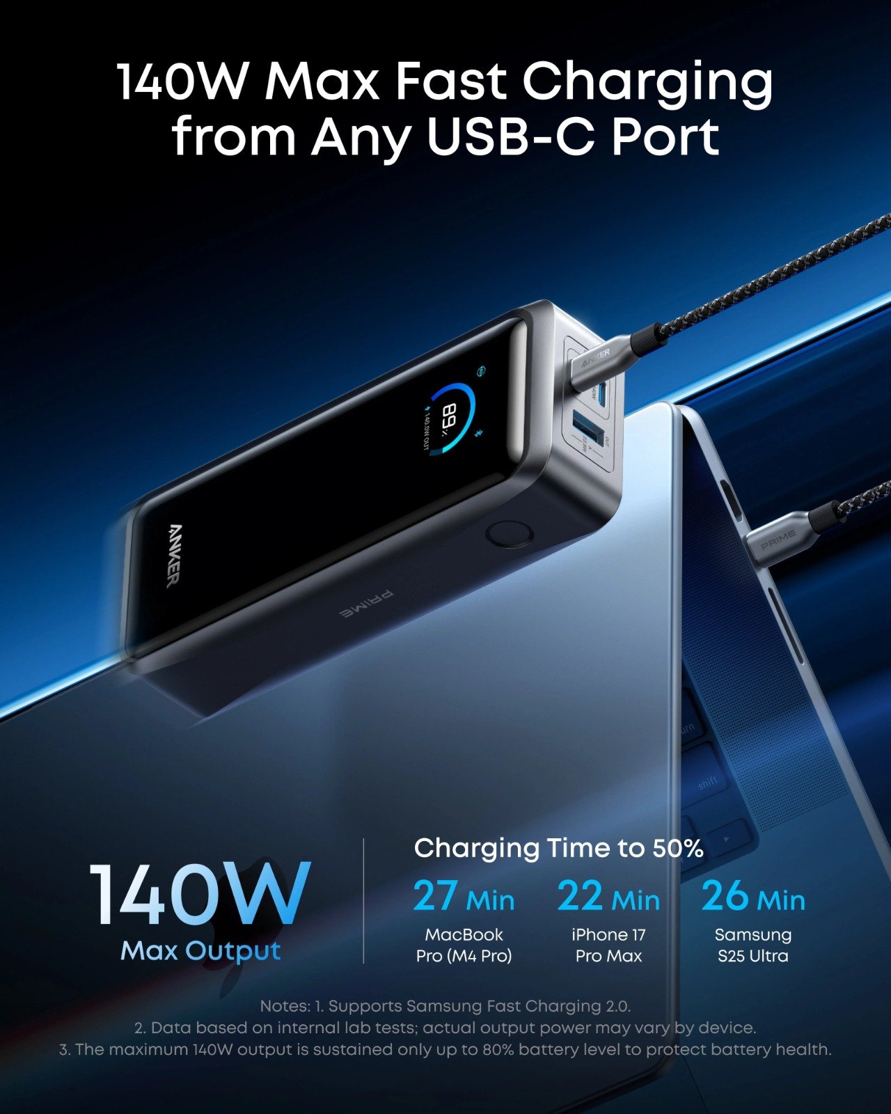Anker ra mắt pin dự phòng 26.000mAh, cổng suất tổng 300W, sạc nhanh 2 laptop cùng lúc cũng được- Ảnh 2. Anker ra mắt pin dự phòng 26.000mAh, cổng suất tổng 300W, sạc nhanh 2 laptop cùng lúc cũng được- Ảnh 2.