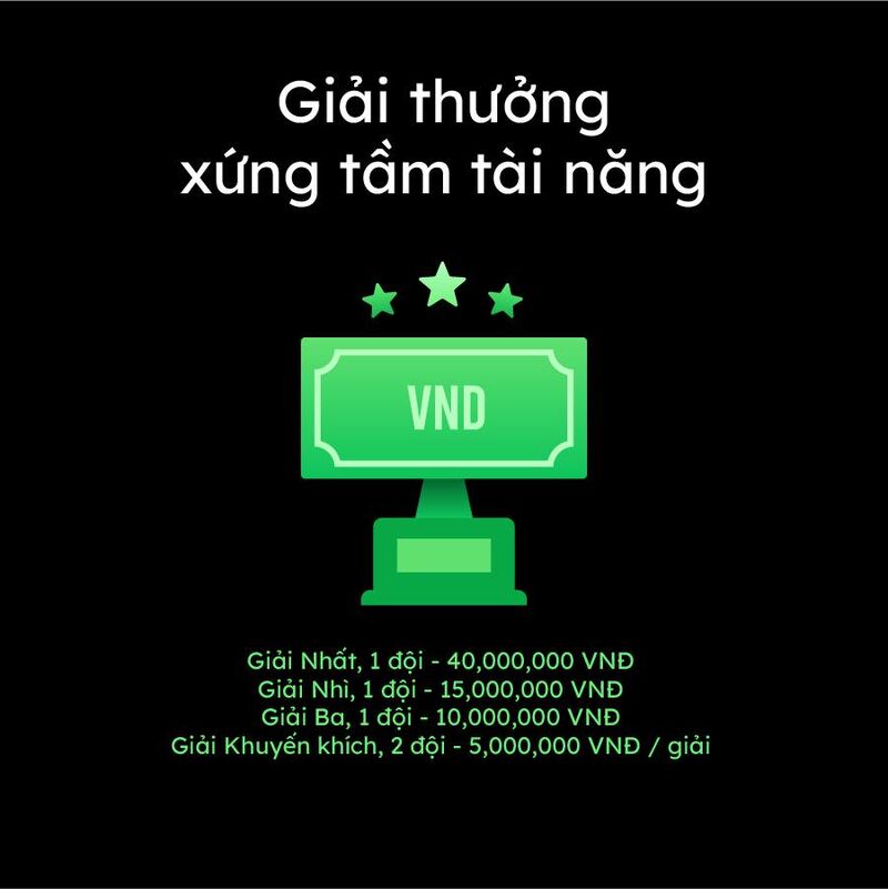 NAVER Vietnam AI Hackathon 2025 chính thức khởi động: Dành riêng cho sinh viên Việt Nam, trị giá giải thưởng lên đến 75 triệu đồng- Ảnh 3. NAVER Vietnam AI Hackathon 2025 chính thức khởi động: Dành riêng cho sinh viên Việt Nam, trị giá giải thưởng lên đến 75 triệu đồng- Ảnh 3.