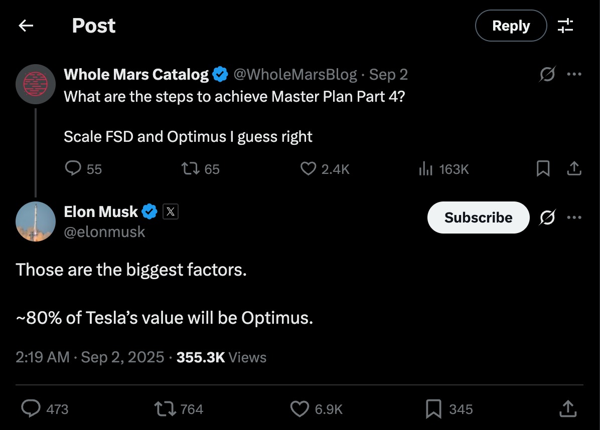 'Dự đoán lớn' của Elon Musk về Tesla: 80% giá trị của Tesla sẽ không đến từ xe điện, mà là...- Ảnh 1. 'Dự đoán lớn' của Elon Musk về Tesla: 80% giá trị của Tesla sẽ không đến từ xe điện, mà là...- Ảnh 1.