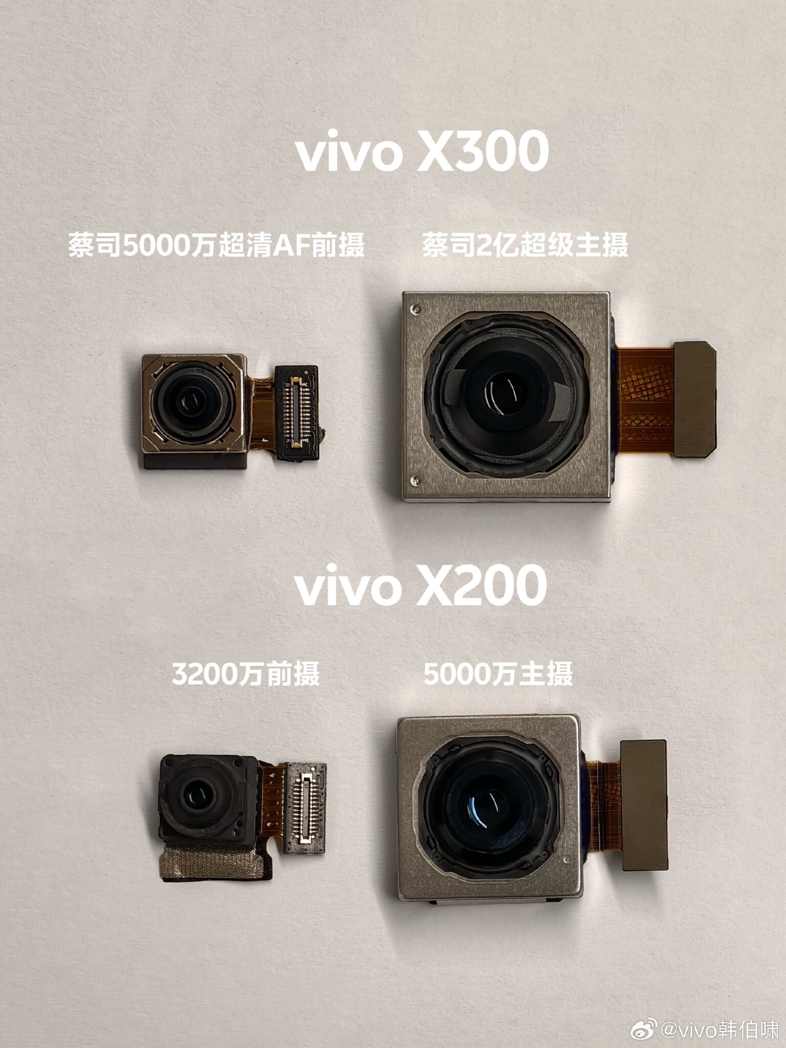 vivo X300 Pro xác nhận thông số camera "khủng": Cảm biến 200MP được Samsung phát triển riêng, chống rung gimbal- Ảnh 2. vivo X300 Pro xác nhận thông số camera "khủng": Cảm biến 200MP được Samsung phát triển riêng, chống rung gimbal- Ảnh 2.