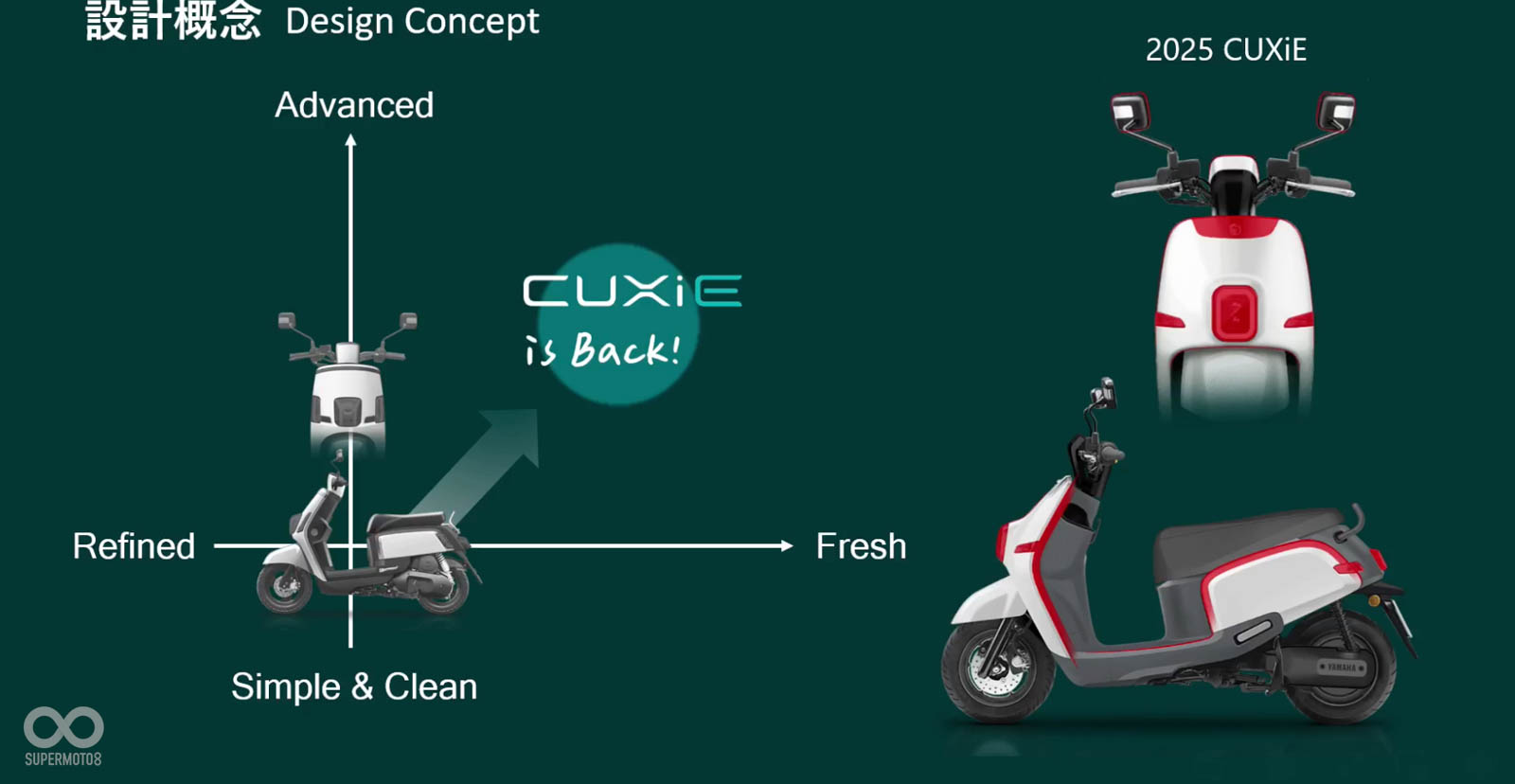 Yamaha Cuxi chính thức được hồi sinh dưới dạng xe máy điện!- Ảnh 3. Yamaha Cuxi chính thức được hồi sinh dưới dạng xe máy điện!- Ảnh 3.