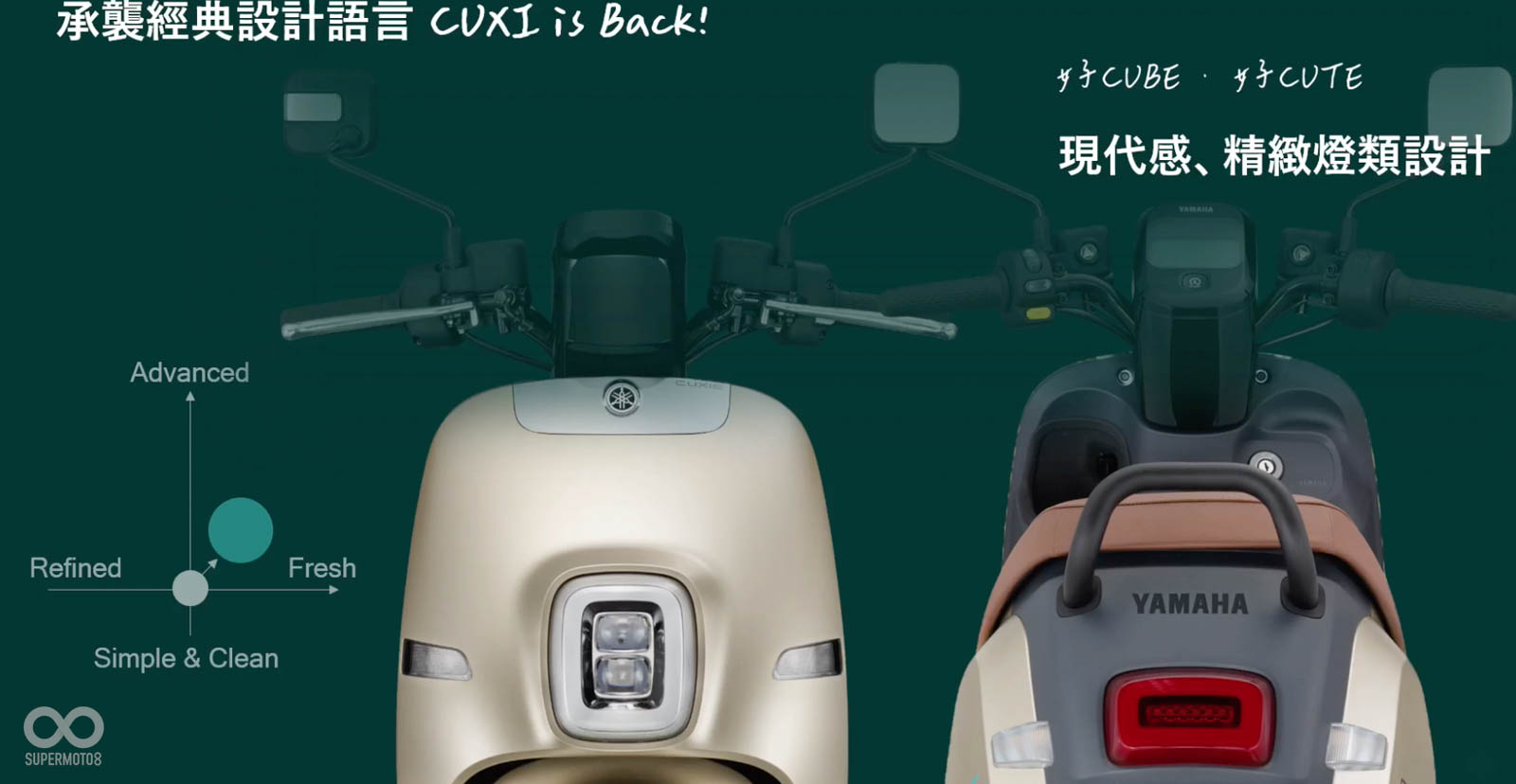 Yamaha Cuxi chính thức được hồi sinh dưới dạng xe máy điện!- Ảnh 4. Yamaha Cuxi chính thức được hồi sinh dưới dạng xe máy điện!- Ảnh 4.