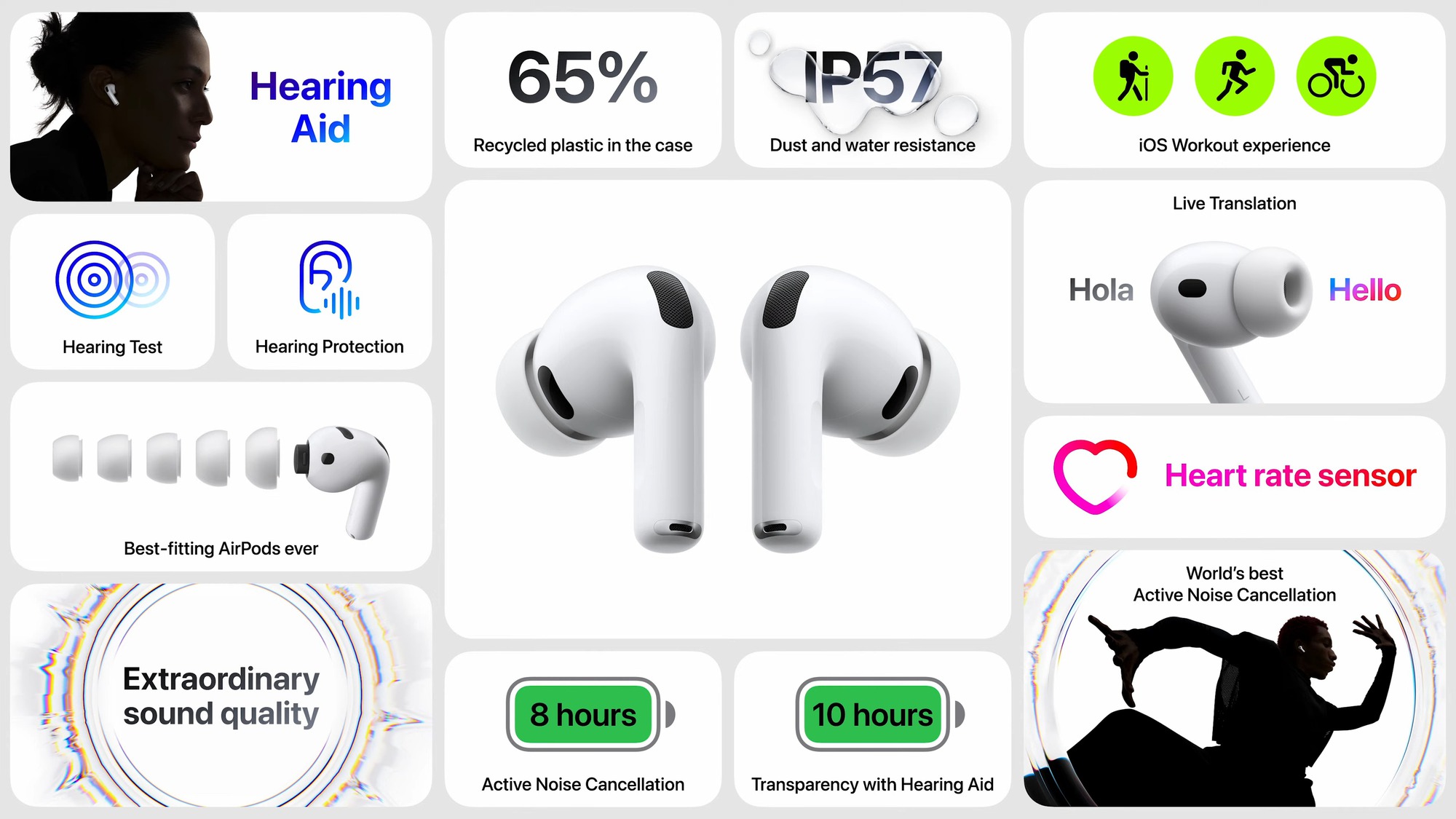 Apple AirPods Pro 3 ra mắt: Tai nghe có cảm biến đo nhịp tim, dịch trực tiếp và chống ồn "đỉnh nhất thế giới", giá gần 6,6 triệu đồng- Ảnh 3.