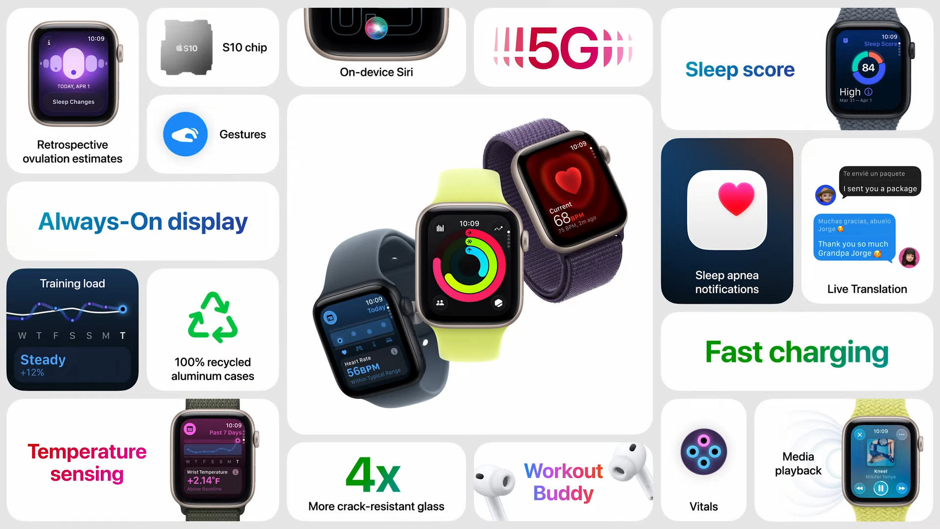 Apple Watch Series 11, Ultra 3 Và Se 3 Ra Mắt: Mỏng Hơn, Mạnh Hơn, Bổ Sung Nhiều Tính Năng Sức Khỏe- Ảnh 4. Apple Watch Series 11, Ultra 3 Và Se 3 Ra Mắt: Mỏng Hơn, Mạnh Hơn, Bổ Sung Nhiều Tính Năng Sức Khỏe- Ảnh 4.