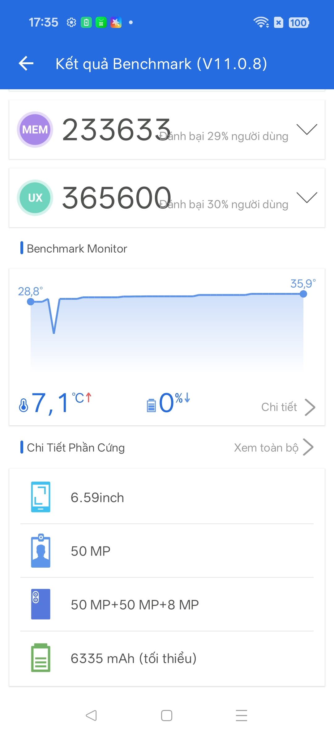 Trải nghiệm bộ đ&ocirc;i Reno15 v&agrave; Reno15 Pro: Mặt lưng "mưa sao băng", camera 200MP v&agrave; điều bất ngờ về hiệu năng đồ họa- Ảnh 35.