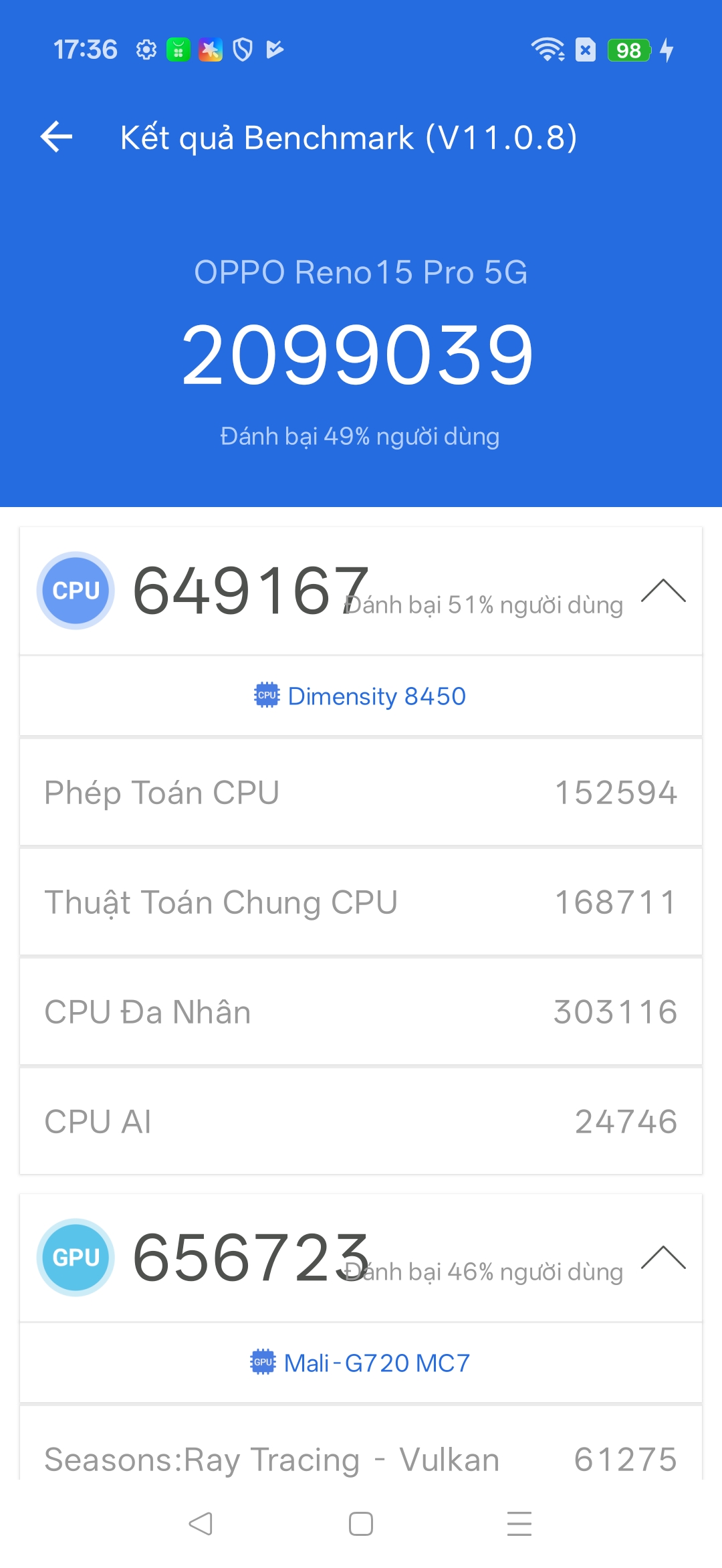 Trải nghiệm bộ đ&ocirc;i Reno15 v&agrave; Reno15 Pro: Mặt lưng "mưa sao băng", camera 200MP v&agrave; điều bất ngờ về hiệu năng đồ họa- Ảnh 41.