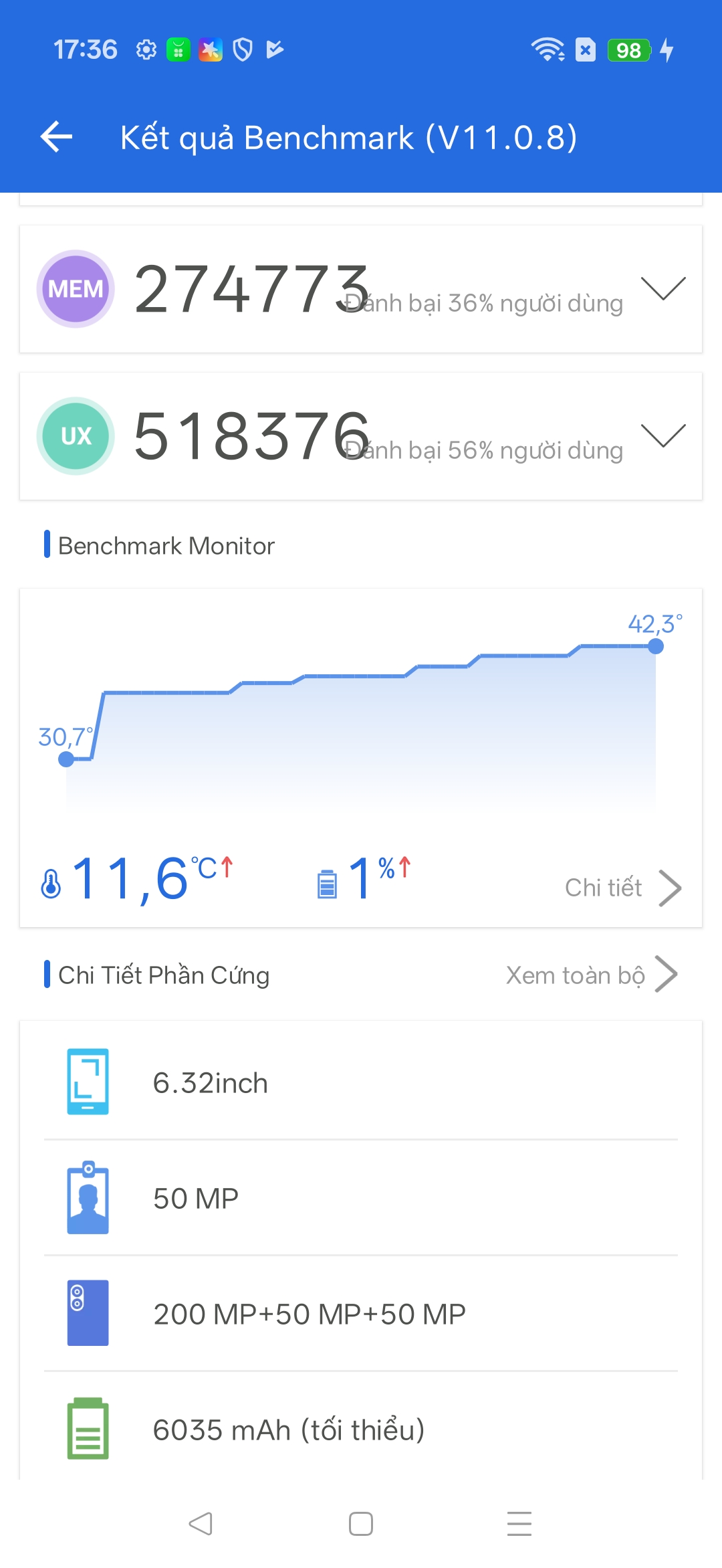 Trải nghiệm bộ đ&ocirc;i Reno15 v&agrave; Reno15 Pro: Mặt lưng "mưa sao băng", camera 200MP v&agrave; điều bất ngờ về hiệu năng đồ họa- Ảnh 42.