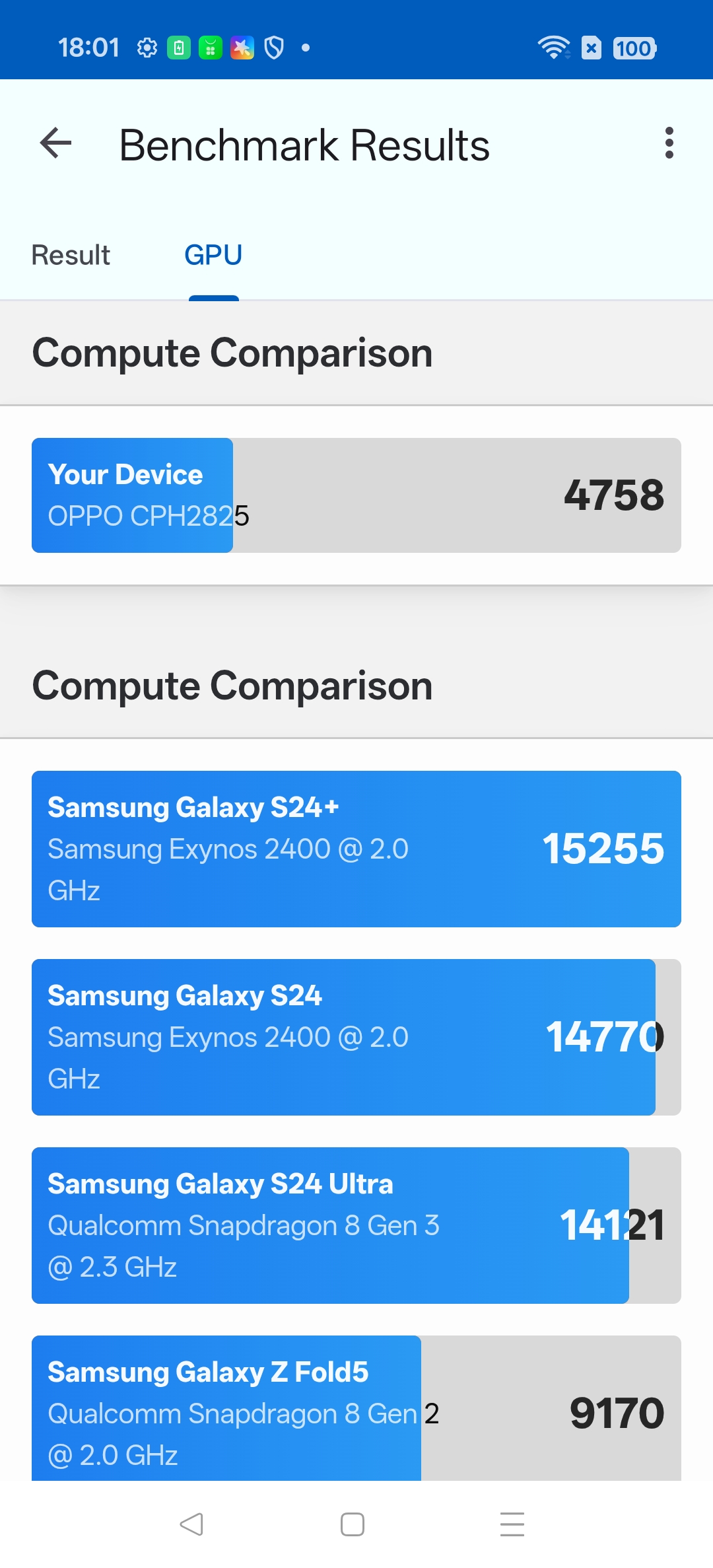 Trải nghiệm bộ đ&ocirc;i Reno15 v&agrave; Reno15 Pro: Mặt lưng "mưa sao băng", camera 200MP v&agrave; điều bất ngờ về hiệu năng đồ họa- Ảnh 39.