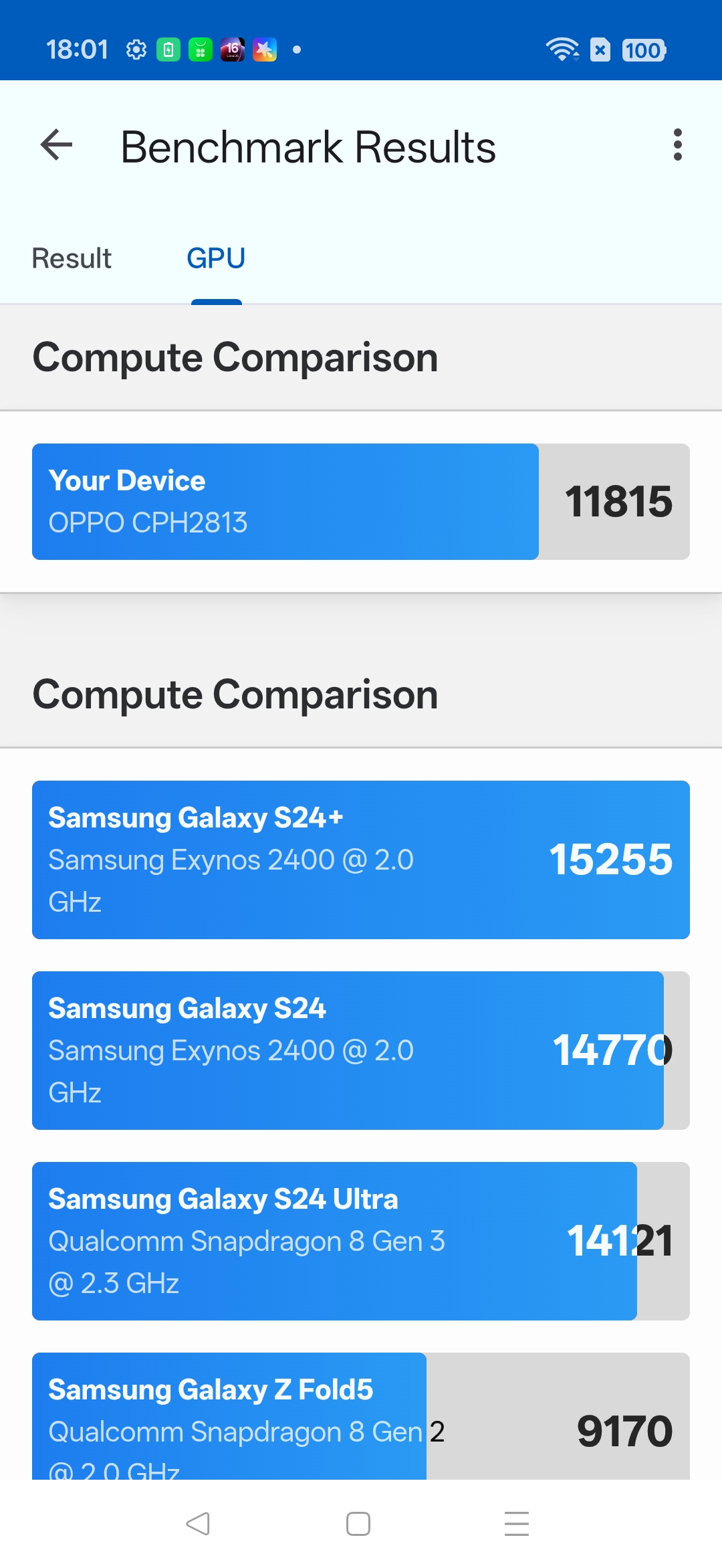 Trải nghiệm bộ đ&ocirc;i Reno15 v&agrave; Reno15 Pro: Mặt lưng "mưa sao băng", camera 200MP v&agrave; điều bất ngờ về hiệu năng đồ họa- Ảnh 44.