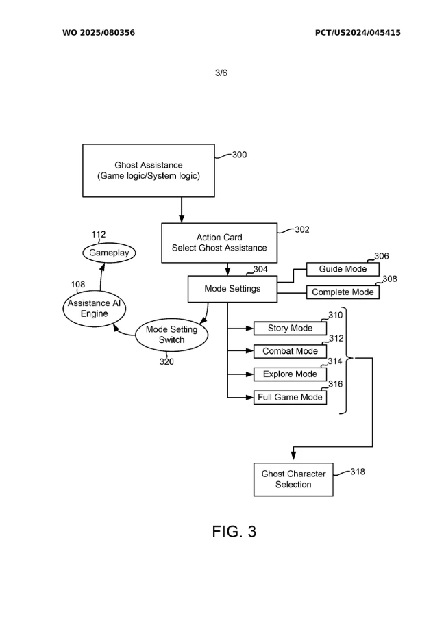 Bằng s&aacute;ng chế "AI chơi game hộ" của Sony g&acirc;y sốt internet- Ảnh 4.