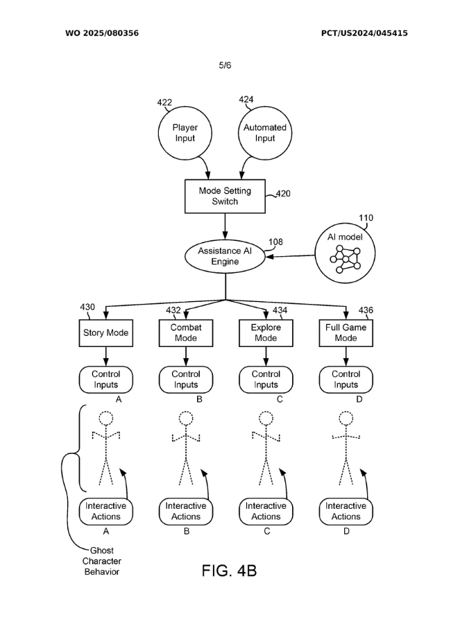 Bằng s&aacute;ng chế "AI chơi game hộ" của Sony g&acirc;y sốt internet- Ảnh 3.