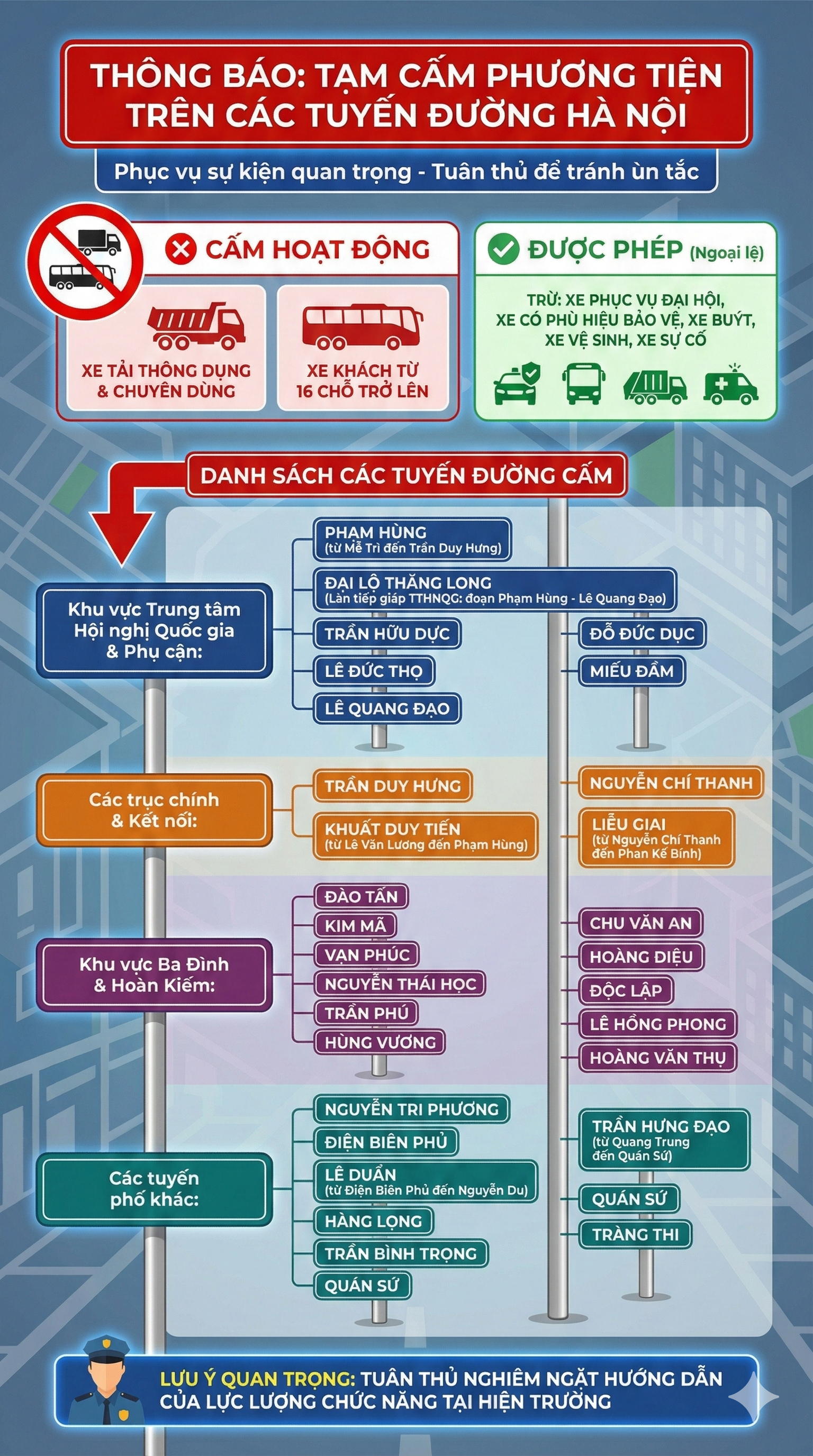 Chi tiết lịch cấm đường mới nhất ở H&agrave; Nội, tất cả người tham gia giao th&ocirc;ng cần biết - Ảnh 1.