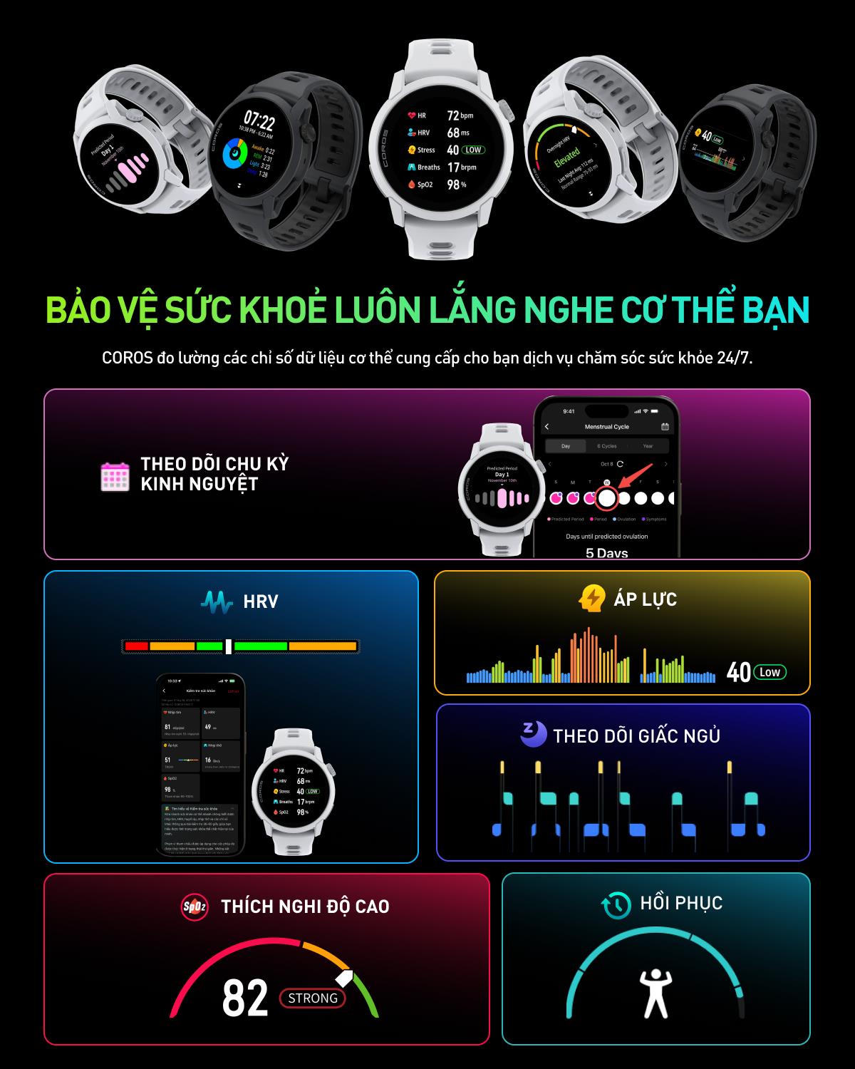 C&ocirc;ng nghệ đỉnh cao tr&ecirc;n COROS PACE 4: Sự kết hợp giữa thiết kế v&agrave; hiệu năng - Ảnh 2.