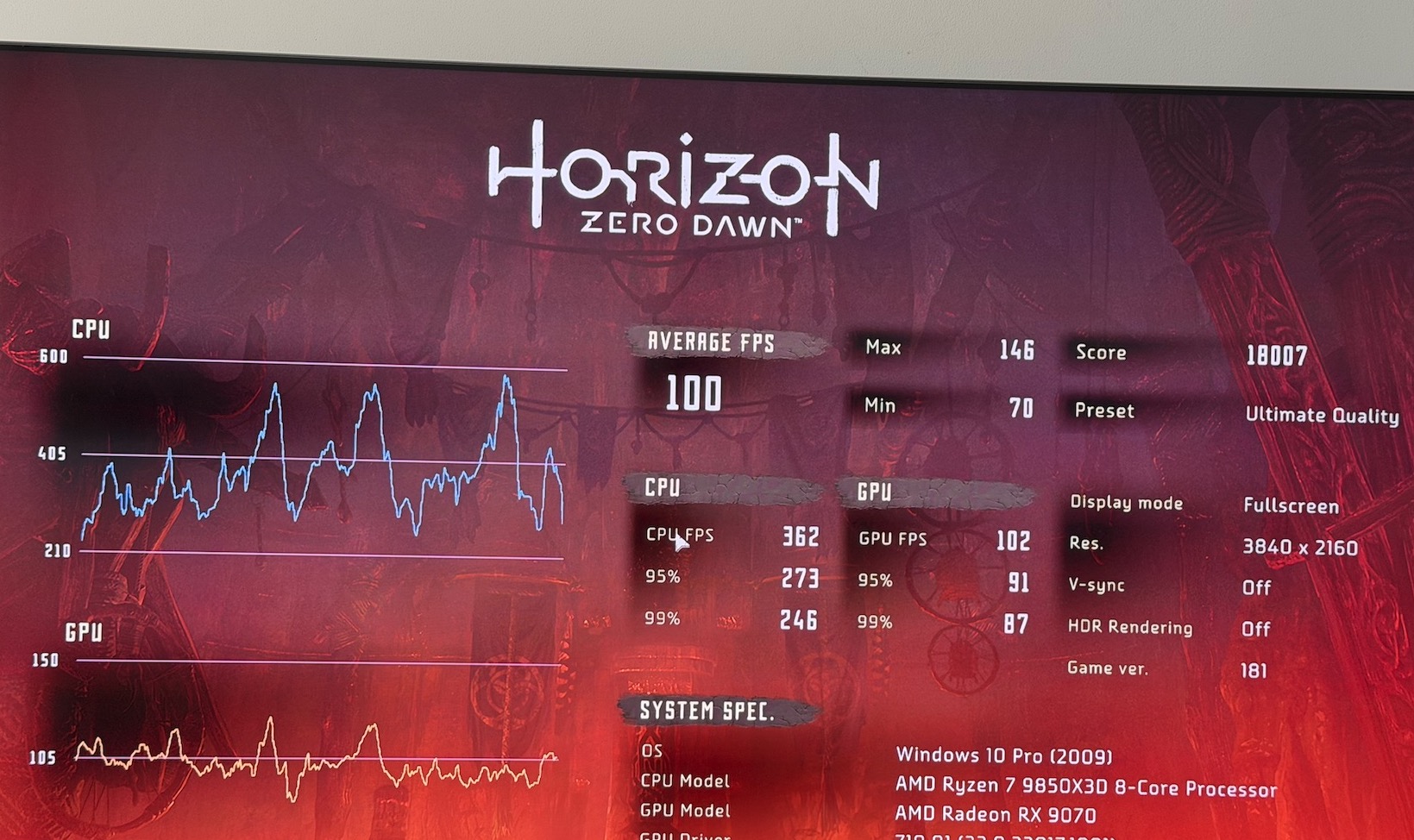 View - Trải nghiệm AMD Ryzen 7 9850X3D: “chân ái” cho những ai theo đuổi hiệu năng khung hình cao nhất