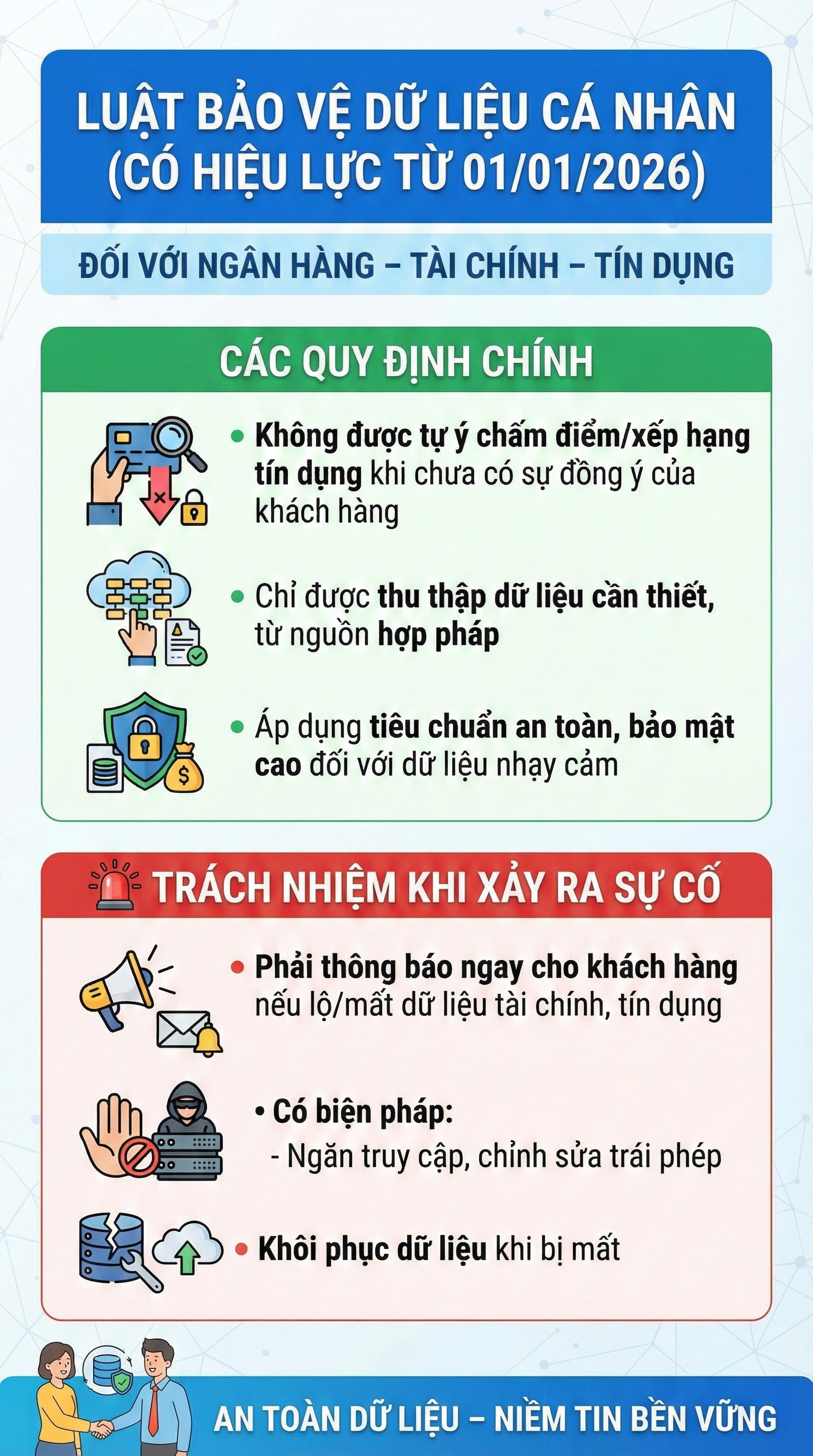 Quy định mới li&ecirc;n quan đến căn cước c&ocirc;ng d&acirc;n của tất cả người d&acirc;n từ 1/1 m&agrave; kh&ocirc;ng phải ai cũng biết - Ảnh 2.
