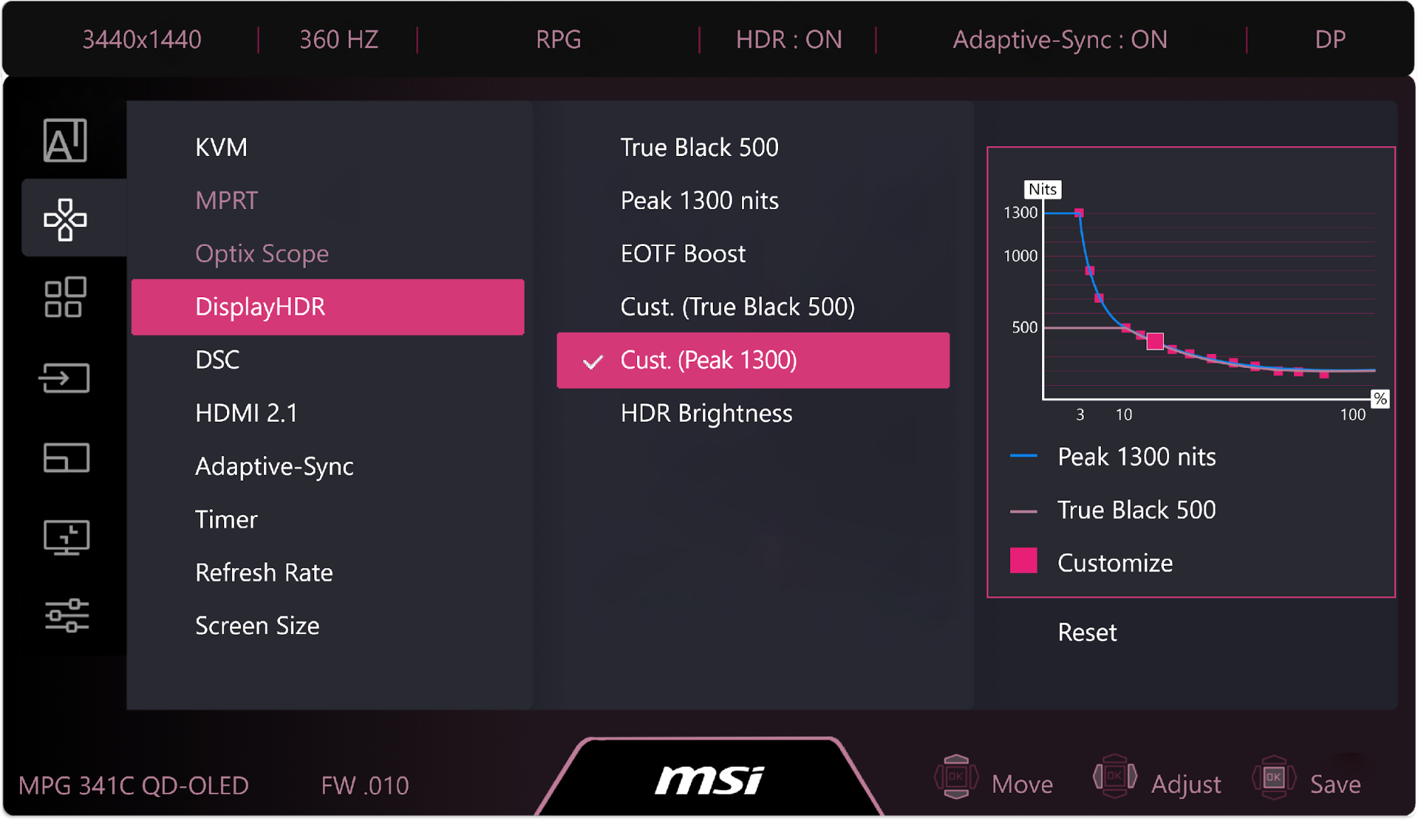 MSI tung "&aacute;t chủ b&agrave;i" tại CES 2026: M&agrave;n h&igrave;nh QD-OLED 34 inch 360 Hz, gi&aacute; dự kiến l&ecirc;n tới 30 triệu đồng- Ảnh 4.