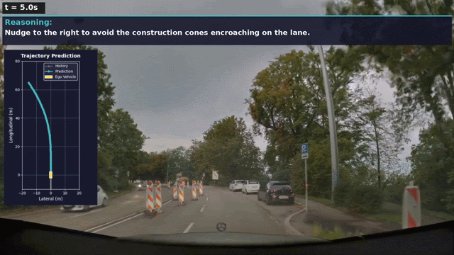 "Khoảnh khắc ChatGPT của AI vật l&yacute; đ&atilde; đến": NVIDIA c&ocirc;ng bố m&ocirc; h&igrave;nh suy luận AI d&agrave;nh cho xe tự l&aacute;i- Ảnh 3.