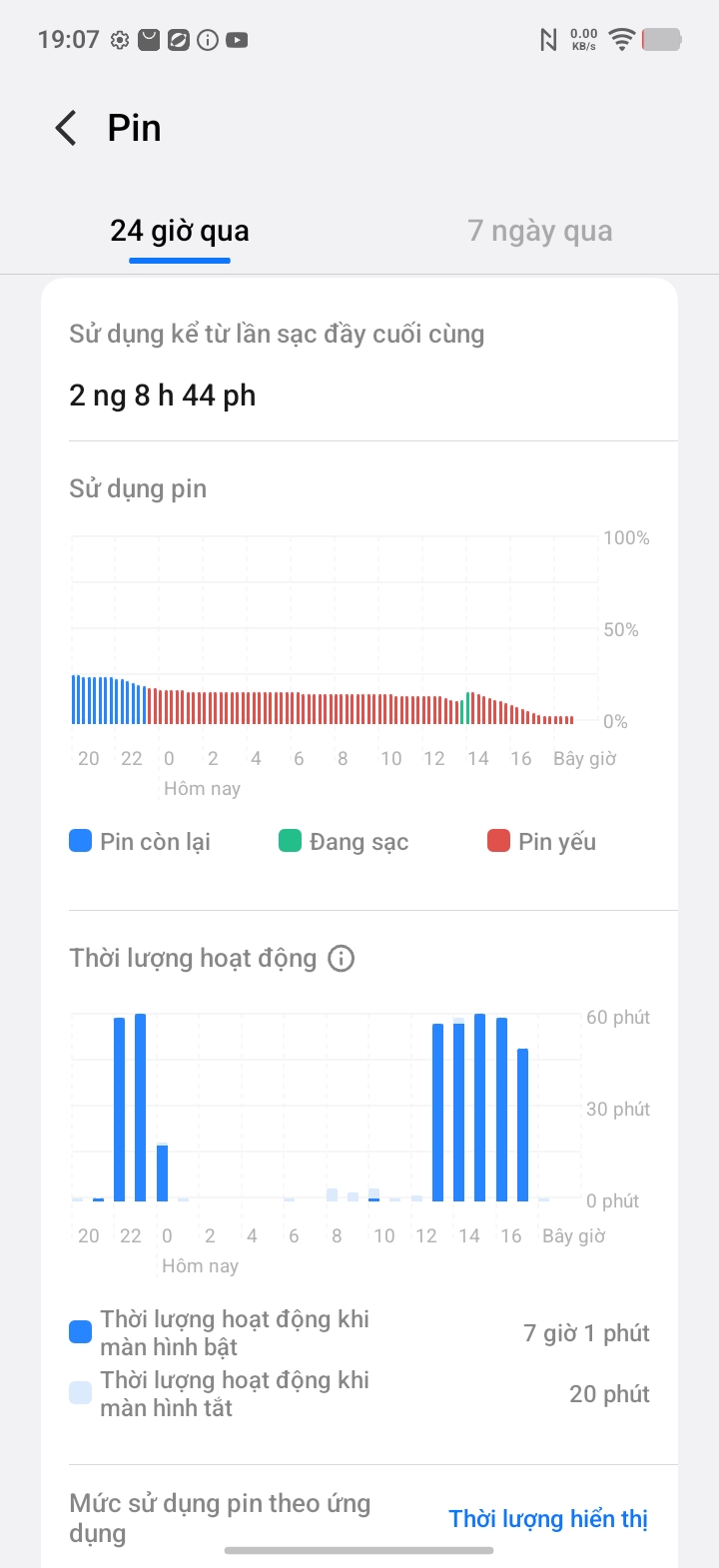 Cận cảnh vivo Y31d: Chiếc m&aacute;y phổ th&ocirc;ng nhưng cho cảm gi&aacute;c &ldquo;y&ecirc;n t&acirc;m&rdquo; m&agrave; nhiều flagship kh&ocirc;ng c&oacute;- Ảnh 3.