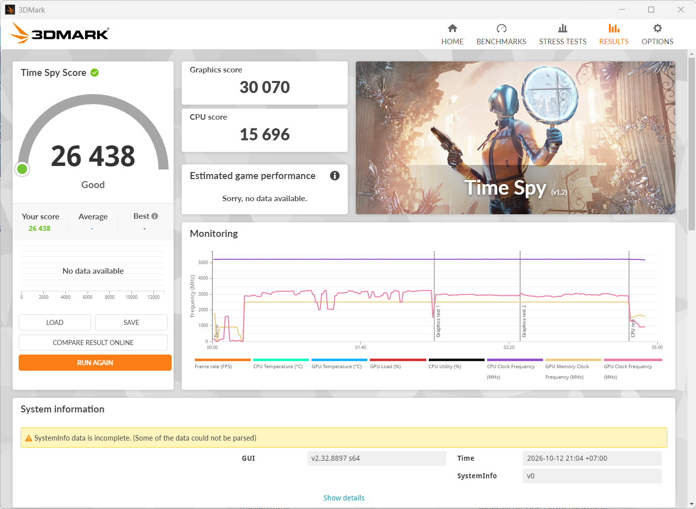 D&agrave;n AMD chiến game 2K: Ryzen 7 9800X3D v&agrave; RX 9070 XT c&acirc;n Ray Tracing, đến hơn 100 fps m&agrave; kh&ocirc;ng cần Frame Generation - Ảnh 20.