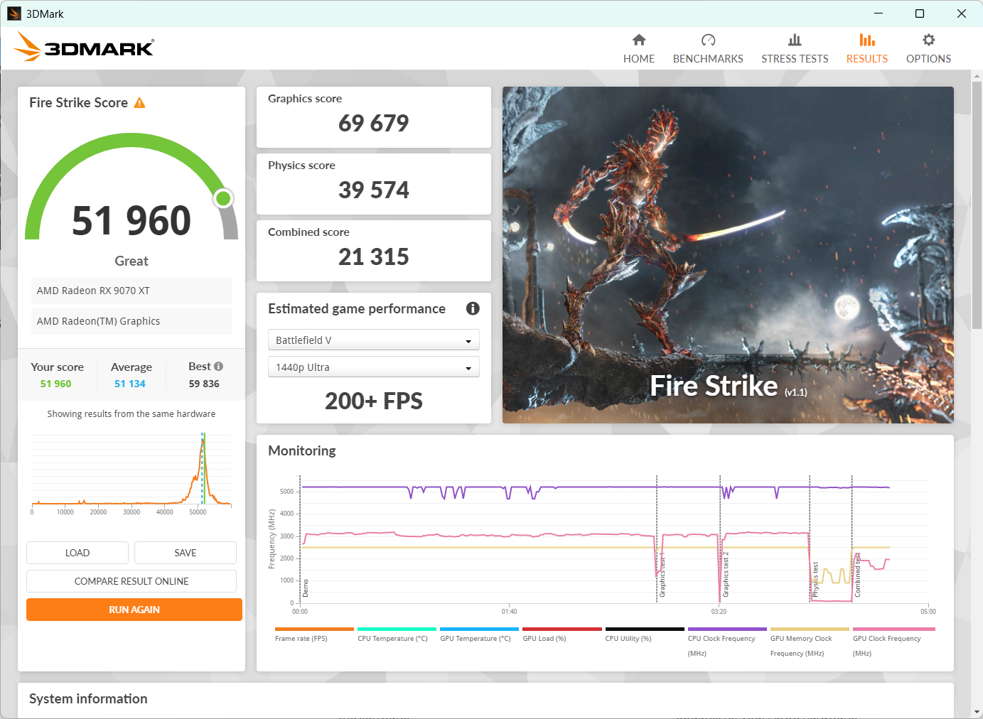 D&agrave;n AMD chiến game 2K: Ryzen 7 9800X3D v&agrave; RX 9070 XT c&acirc;n Ray Tracing, đến hơn 100 fps m&agrave; kh&ocirc;ng cần Frame Generation - Ảnh 21.