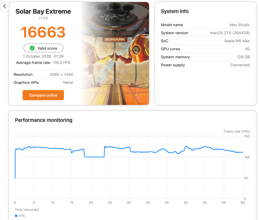 "Ch&oacute;ng mặt" trước sức mạnh của Mac Studio M5 Max: SSD thần tốc, từ s&aacute;ng tạo nội dung đến gaming đều đỉnh - Ảnh 6.