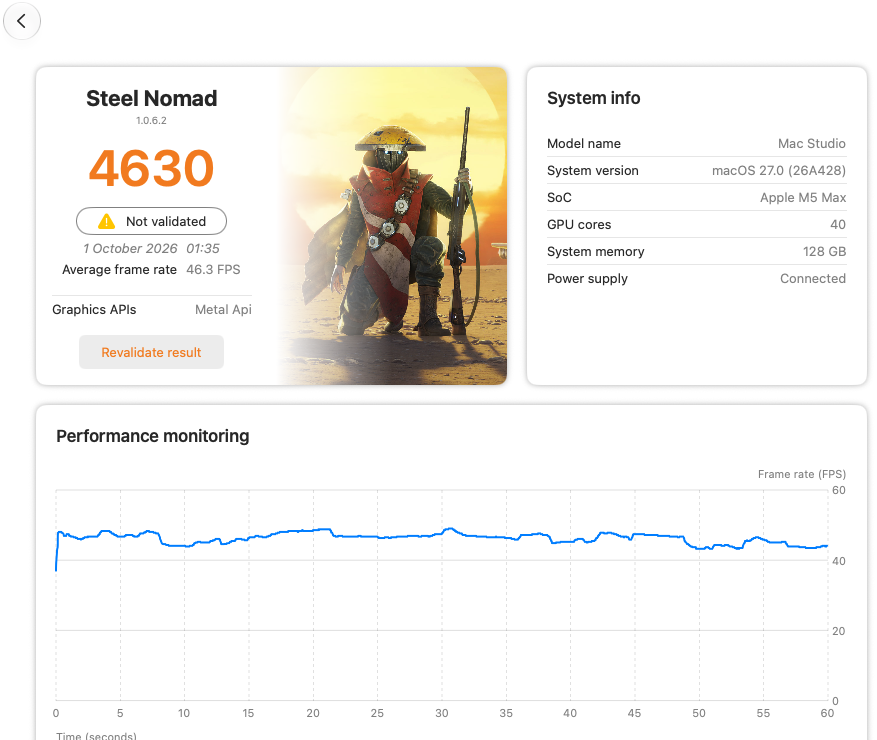 "Ch&oacute;ng mặt" trước sức mạnh của Mac Studio M5 Max: SSD thần tốc, từ s&aacute;ng tạo nội dung đến gaming đều đỉnh - Ảnh 7.