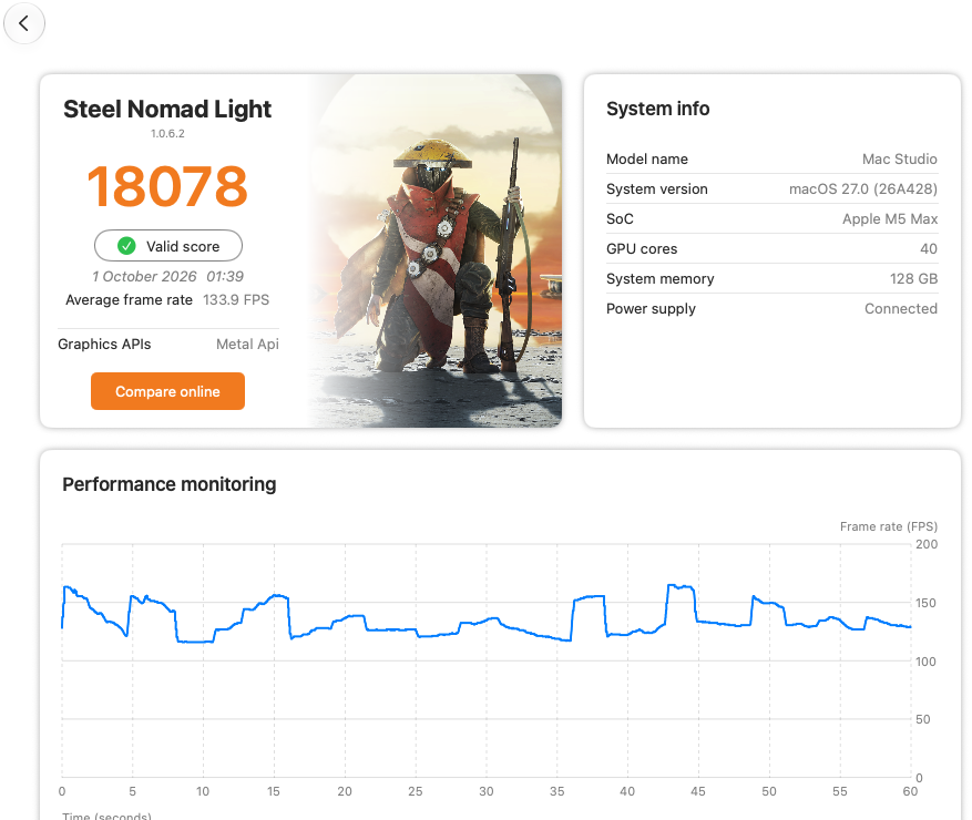 "Ch&oacute;ng mặt" trước sức mạnh của Mac Studio M5 Max: SSD thần tốc, từ s&aacute;ng tạo nội dung đến gaming đều đỉnh - Ảnh 8.