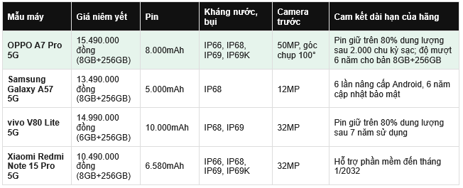 Oppo 1792466881530 17924668820231325566899