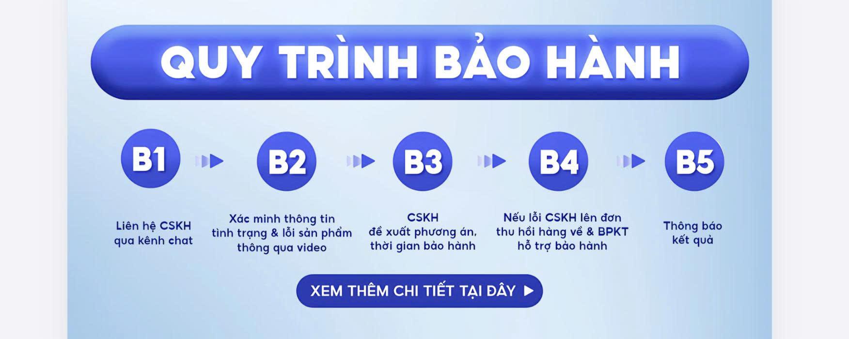 &rlm;Nỗi lo ch&aacute;y nổ v&igrave; sạc k&eacute;m chất lượng v&agrave; cam kết của Nexsmart Vietnam&rlm; - Ảnh 3.