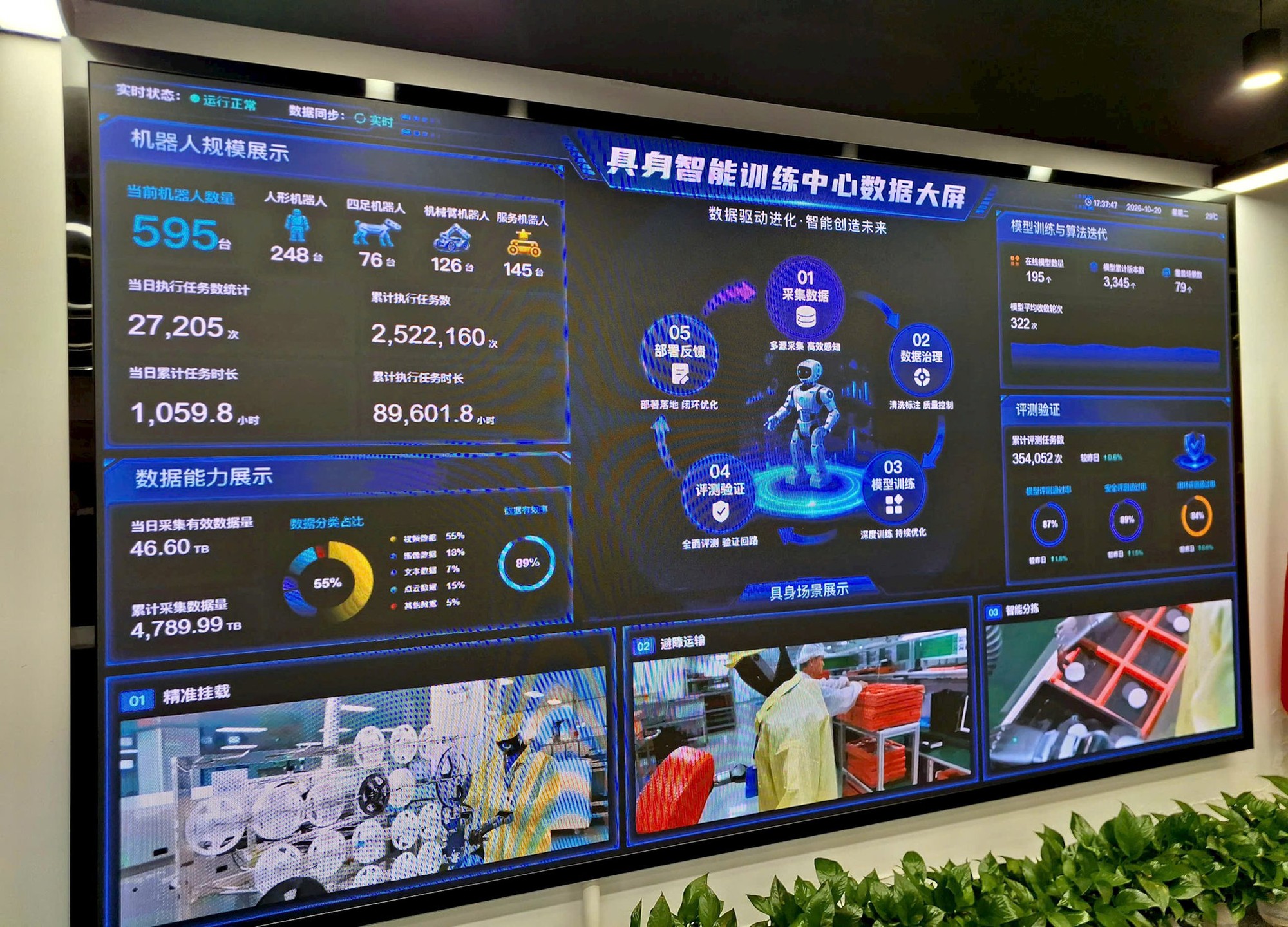Kh&ocirc;ng l&agrave;m ra con robot n&agrave;o, một c&ocirc;ng ty Trung Quốc muốn trở th&agrave;nh &lsquo;hệ điều h&agrave;nh&rsquo; của ng&agrave;nh robot quy m&ocirc; h&agrave;ng chục tỷ USD- Ảnh 4.
