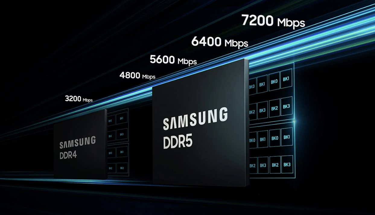Samsung đang l&agrave;m một điều khiến người ti&ecirc;u d&ugrave;ng than trời, &eacute;p Xiaomi, Dell, HP v&agrave;o thế ch&acirc;n tường- Ảnh 2.