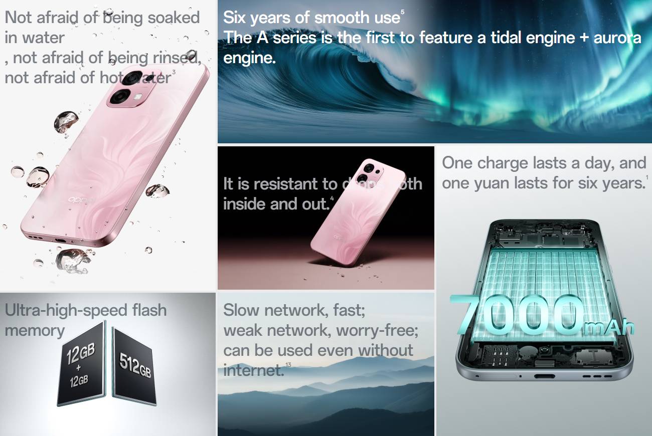 Ra mắt OPPO A6 pin 7.000mAh, sạc 80W, vỏ siêu bền, chống nước, hứa hẹn dùng mượt 7 năm - Ảnh 2.