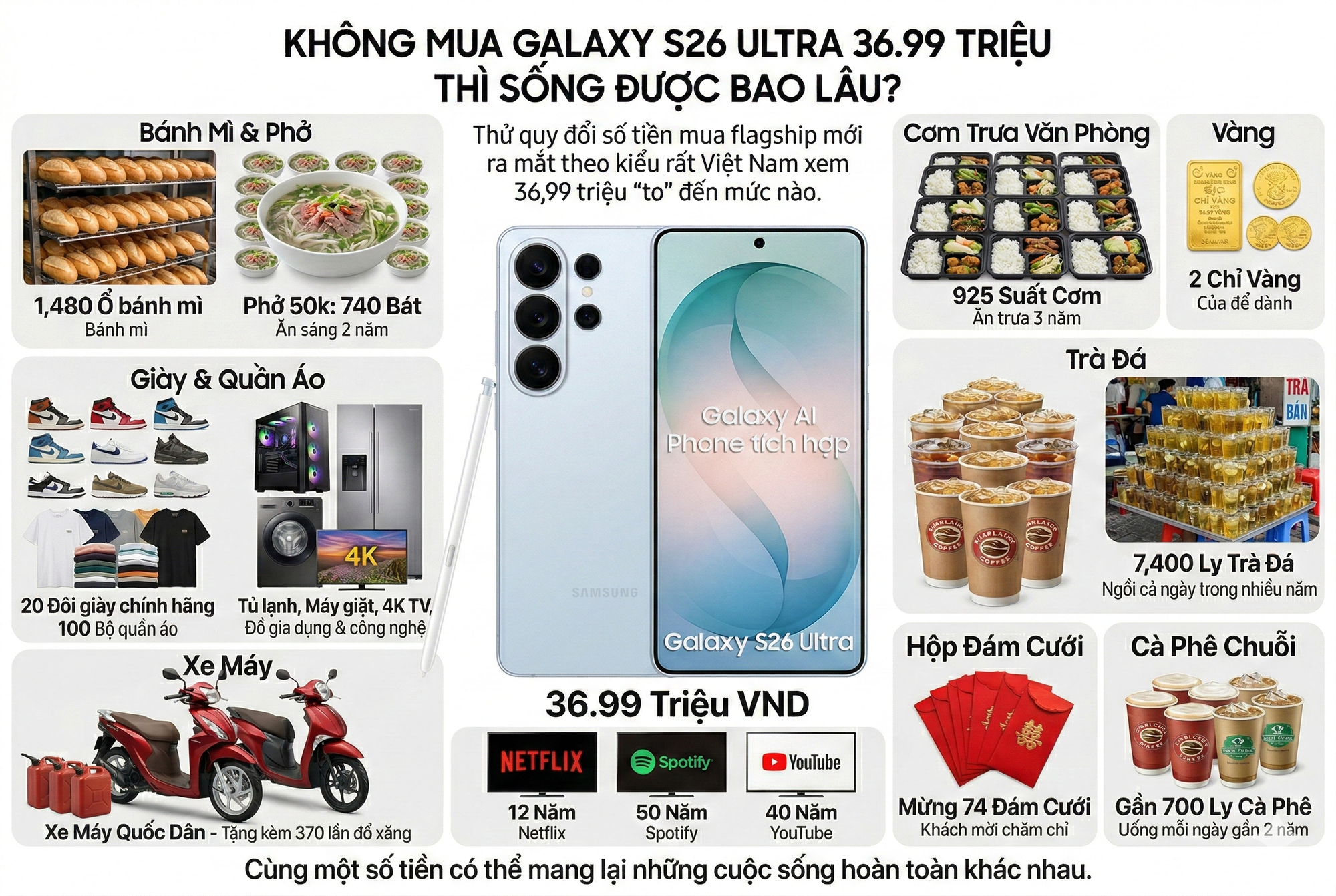 Nếu không mua Galaxy S26 Ultra: 36,99 triệu đủ ăn phở mỗi ngày trong 2 năm, xem Netflix tới lúc... con bạn học cấp 2 - Ảnh 1. Không mua Galaxy S26 Ultra thì với 36,99 triệu, bạn sẽ mua được những món gì? - Ảnh 1.