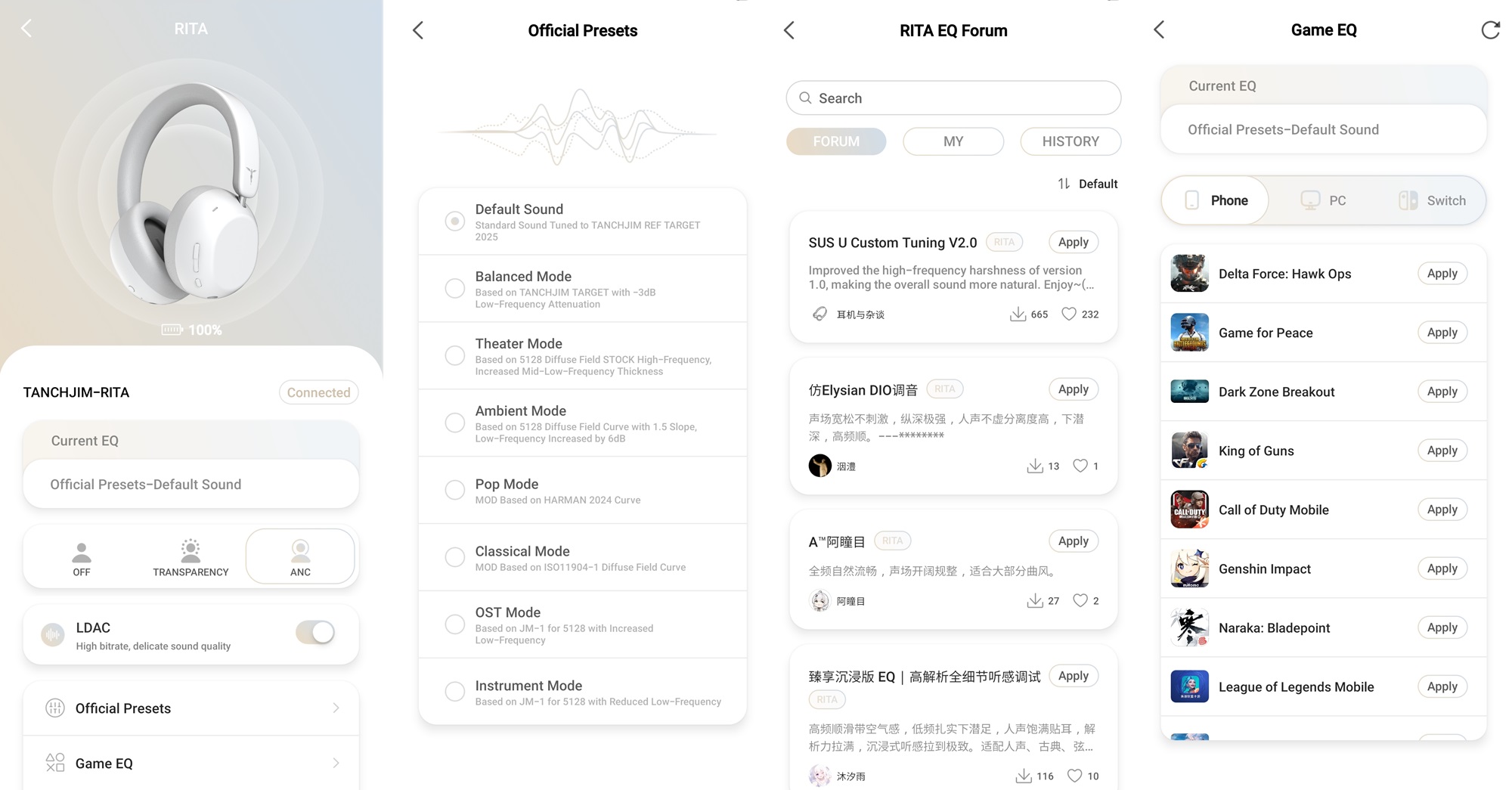 Đ&aacute;nh gi&aacute; tai nghe chụp đầu kh&ocirc;ng d&acirc;y Tanchjim RITA: "Ch&uacute; cừu đen" của một h&atilde;ng chuy&ecirc;n l&agrave;m tai nghe In-ear- Ảnh 14.