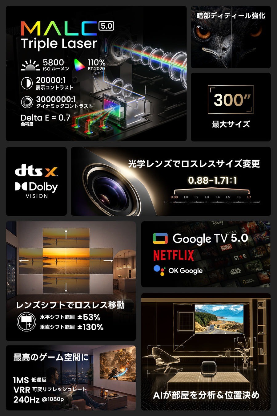 Máy chiếu laser 4K JMGO N3 Ultimate ra mắt với độ sáng 5.800 lumen, giá từ hơn 83 triệu đồng - Ảnh 3.