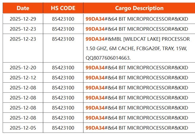 Intel Wildcat Lake lộ diện th&ocirc;ng số kỹ thuật với hiệu năng AI ấn tượng cho laptop v&agrave; mini PC - Ảnh 2.