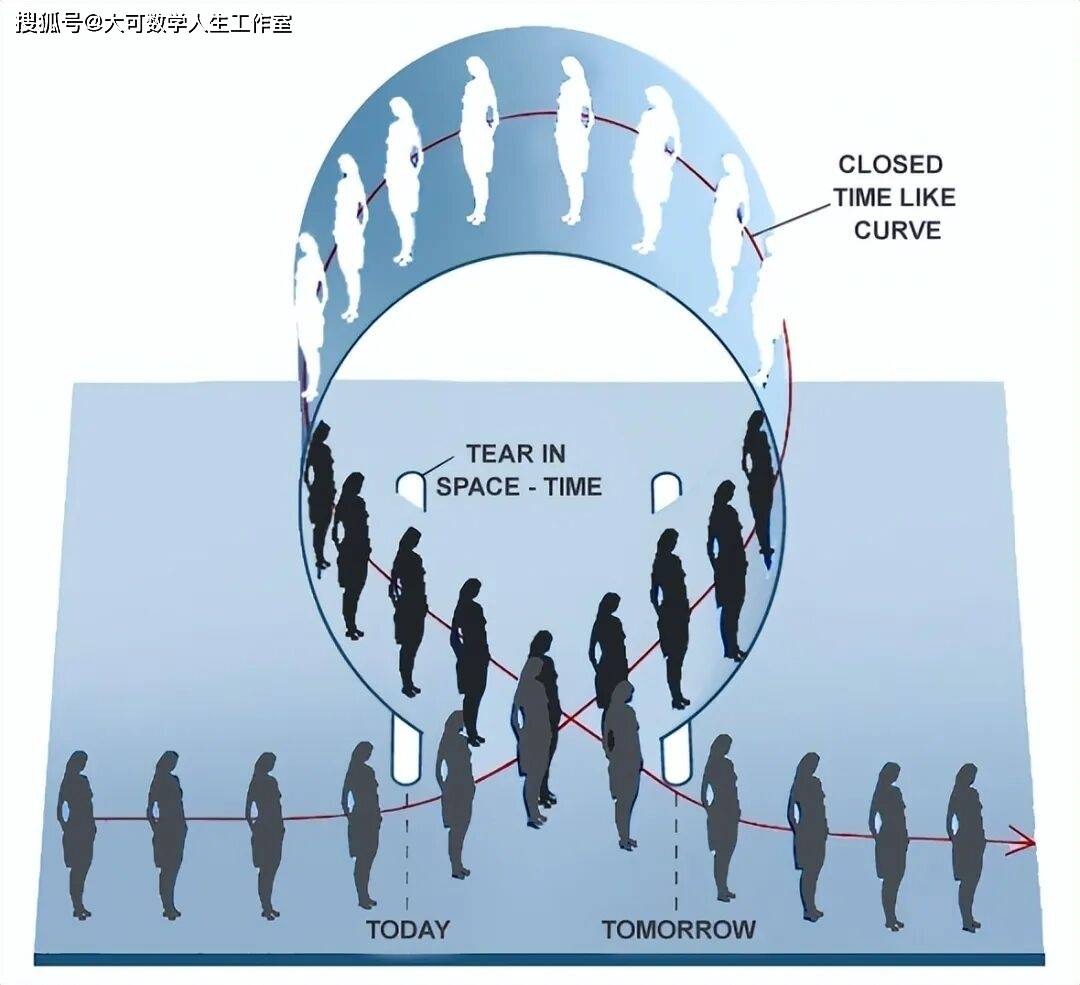 Bí ẩn đa vũ trụ: Vì sao những thế giới song song có thể tồn tại ngay cạnh chúng ta nhưng con người không thể nhìn thấy - Ảnh 3.