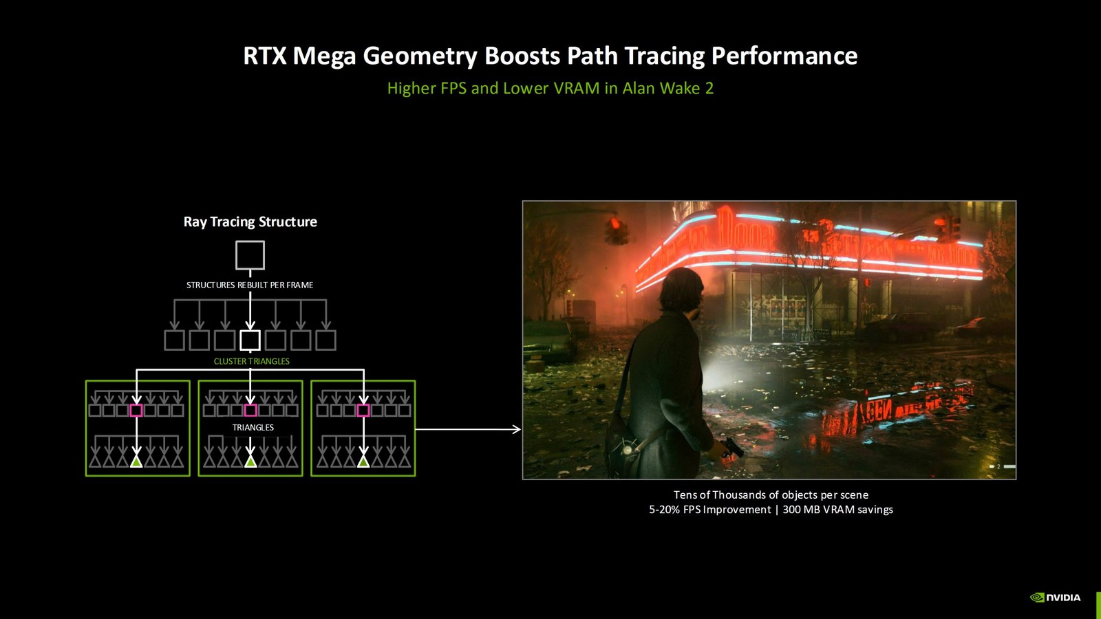The Witcher 4 sẽ t&iacute;ch hợp c&ocirc;ng nghệ RTX Mega Geometry của NVIDIA, mang đến đồ họa đột ph&aacute; - Ảnh 2.