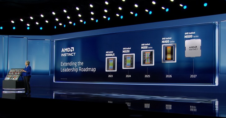 CEO AMD Lisa Su đến H&agrave;n Quốc gặp l&atilde;nh đạo Samsung, thảo luận về chip AI v&agrave; HBM- Ảnh 2.
