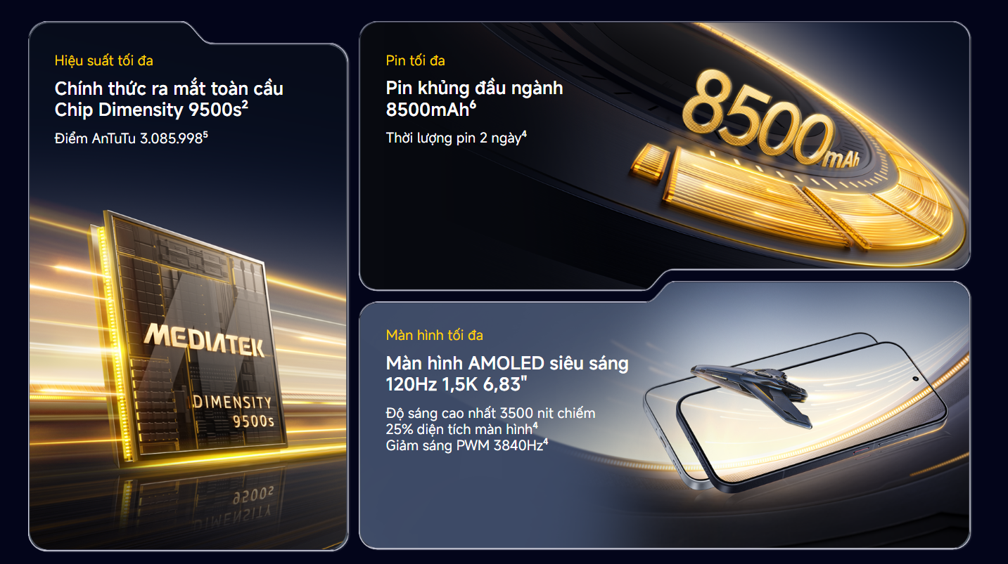  POCO sắp thay đổi c&ocirc;ng thức quen thuộc của d&ograve;ng X Series, v&agrave; đ&oacute; c&oacute; thể l&agrave; bước đi t&aacute;o bạo nhất từ trước tới nay - Ảnh 1.