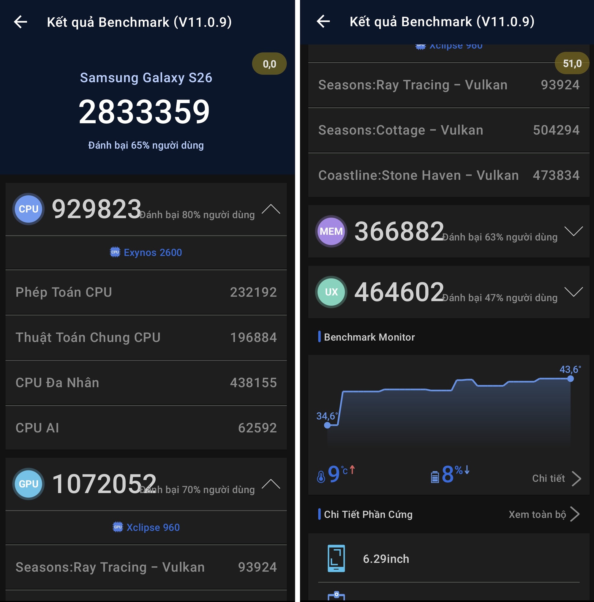 Đ&aacute;nh gi&aacute; hiệu năng v&agrave; trải nghiệm game với Galaxy S26: Exynos c&oacute; thực sự yếu như mọi người nghĩ?- Ảnh 3.