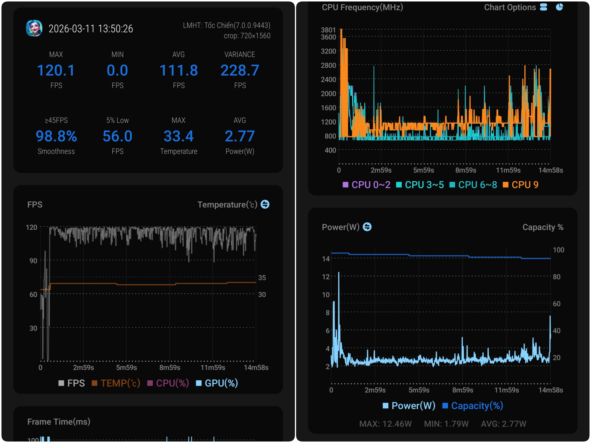 Đ&aacute;nh gi&aacute; hiệu năng v&agrave; trải nghiệm game với Galaxy S26: Exynos c&oacute; thực sự yếu như mọi người nghĩ?- Ảnh 13.
