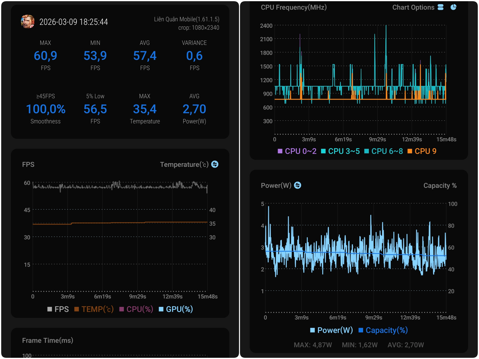 Đ&aacute;nh gi&aacute; hiệu năng v&agrave; trải nghiệm game với Galaxy S26: Exynos c&oacute; thực sự yếu như mọi người nghĩ?- Ảnh 10.