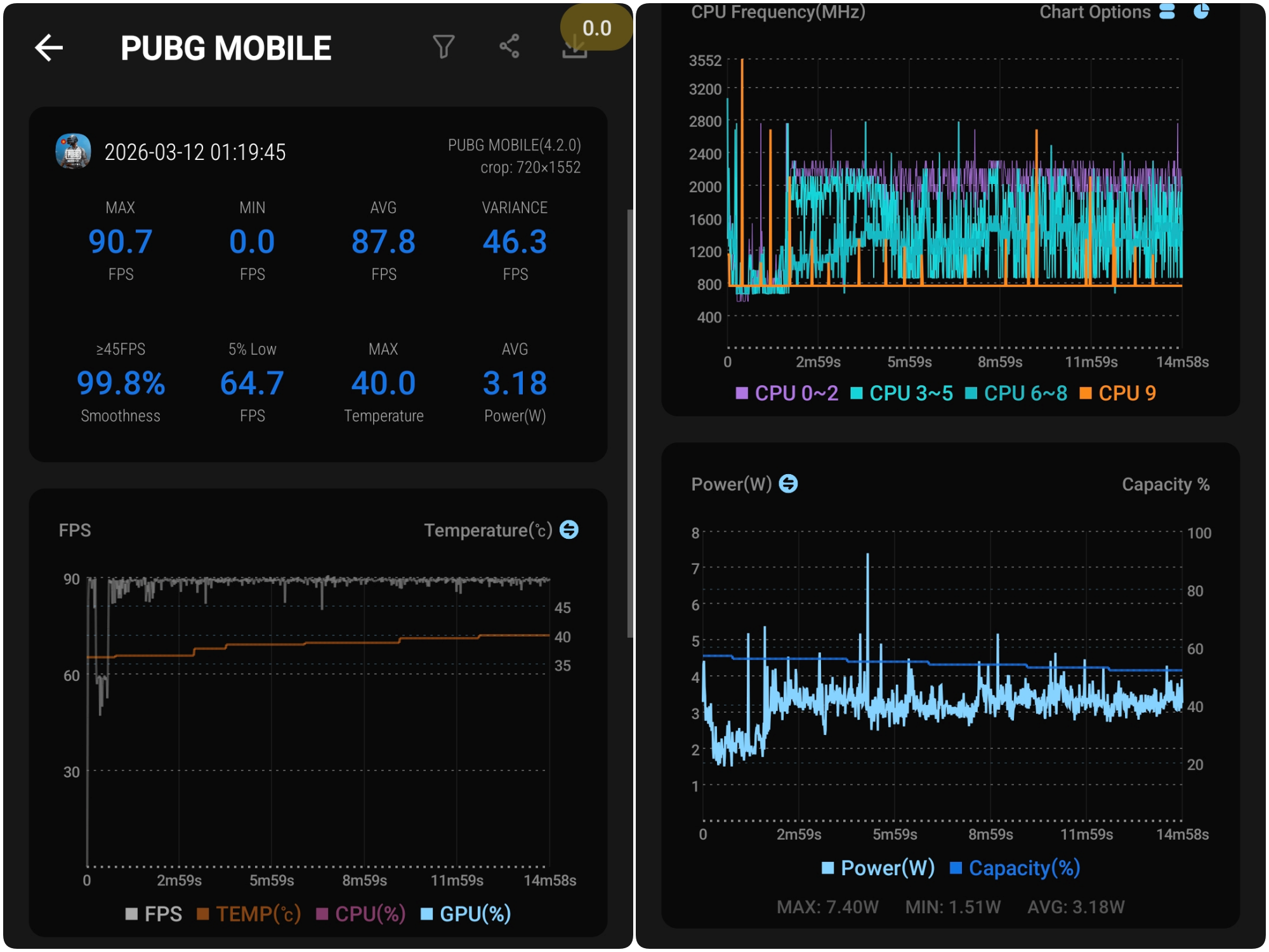 Đ&aacute;nh gi&aacute; hiệu năng v&agrave; trải nghiệm game với Galaxy S26: Exynos c&oacute; thực sự yếu như mọi người nghĩ?- Ảnh 16.