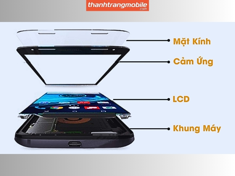 Ép kính iPhone 12 Pro Max: Bảng giá tốt và phân biệt với thay màn hình 2026 - Ảnh 2. Ép kính iPhone 12 Pro Max: Bảng giá tốt và phân biệt với thay màn hình 2026 - Ảnh 2.