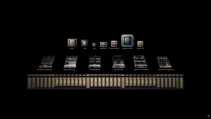 NVIDIA tr&igrave;nh l&agrave;ng nền tảng trung t&acirc;m dữ liệu AI Vera Rubin với GPU Rubin v&agrave; CPU Vera thế hệ mới- Ảnh 1.