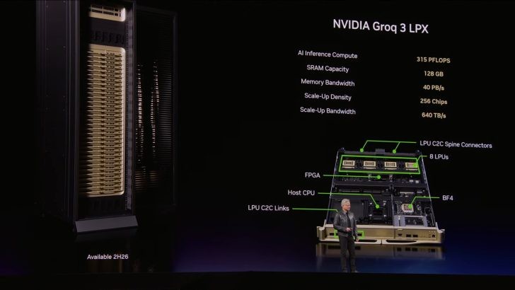 NVIDIA trình diễn khay tính toán lai với Groq3 LPX, hướng tới hiệu suất suy luận vượt trội- Ảnh 3.