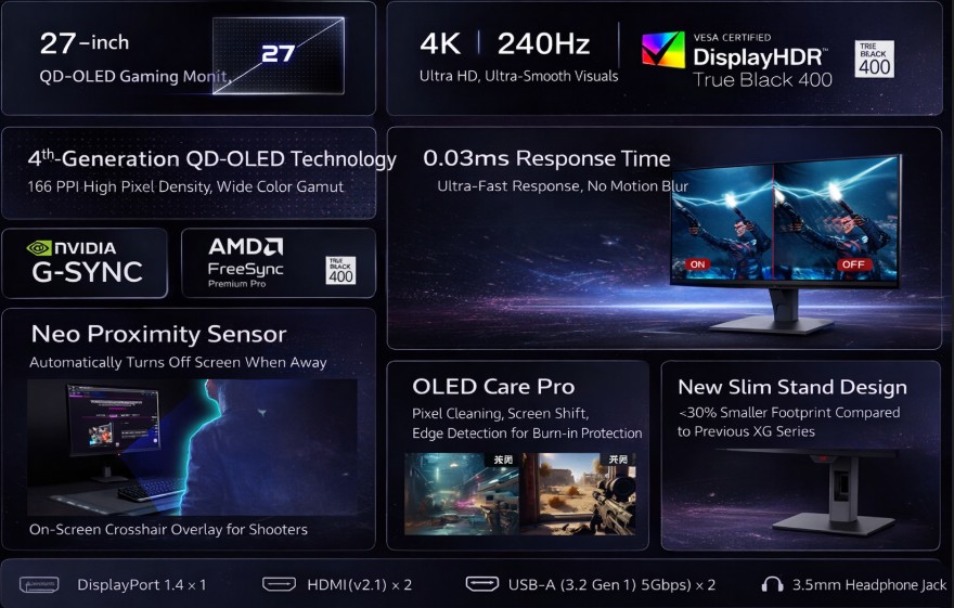 ASUS XG27UQDMS tr&igrave;nh l&agrave;ng tại Trung Quốc với m&agrave;n h&igrave;nh QD-OLED 4K 240Hz, gi&aacute; gần 19 triệu đồng - Ảnh 2.