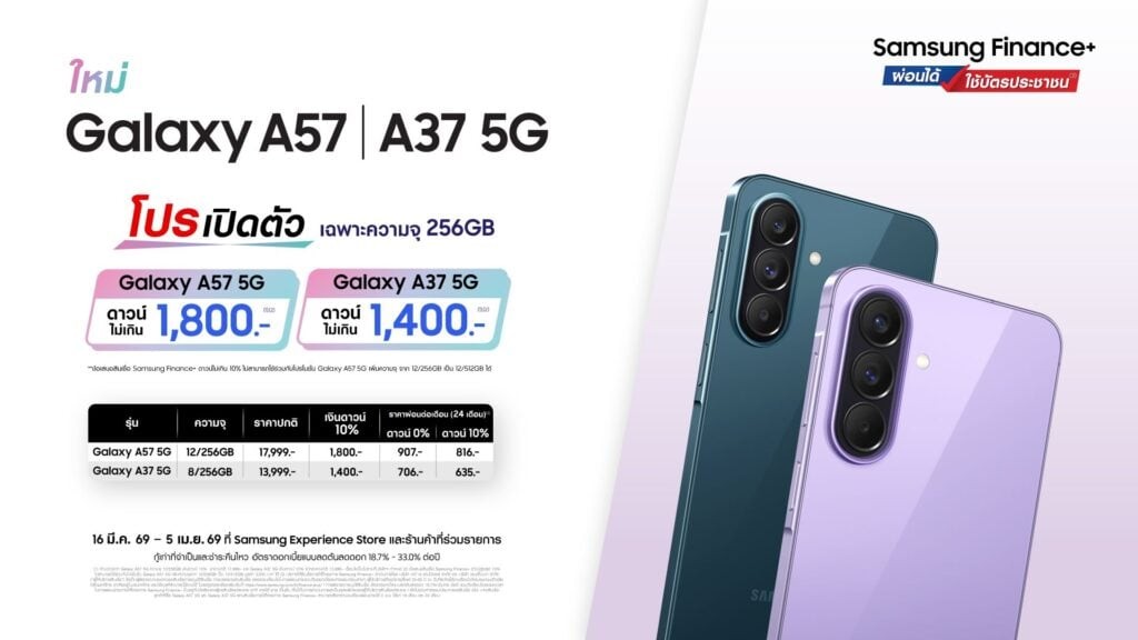 Samsung Galaxy A37 lộ gi&aacute; b&aacute;n tại Th&aacute;i Lan, trang bị Exynos 1480 v&agrave; m&agrave;n h&igrave;nh 120Hz - Ảnh 1.